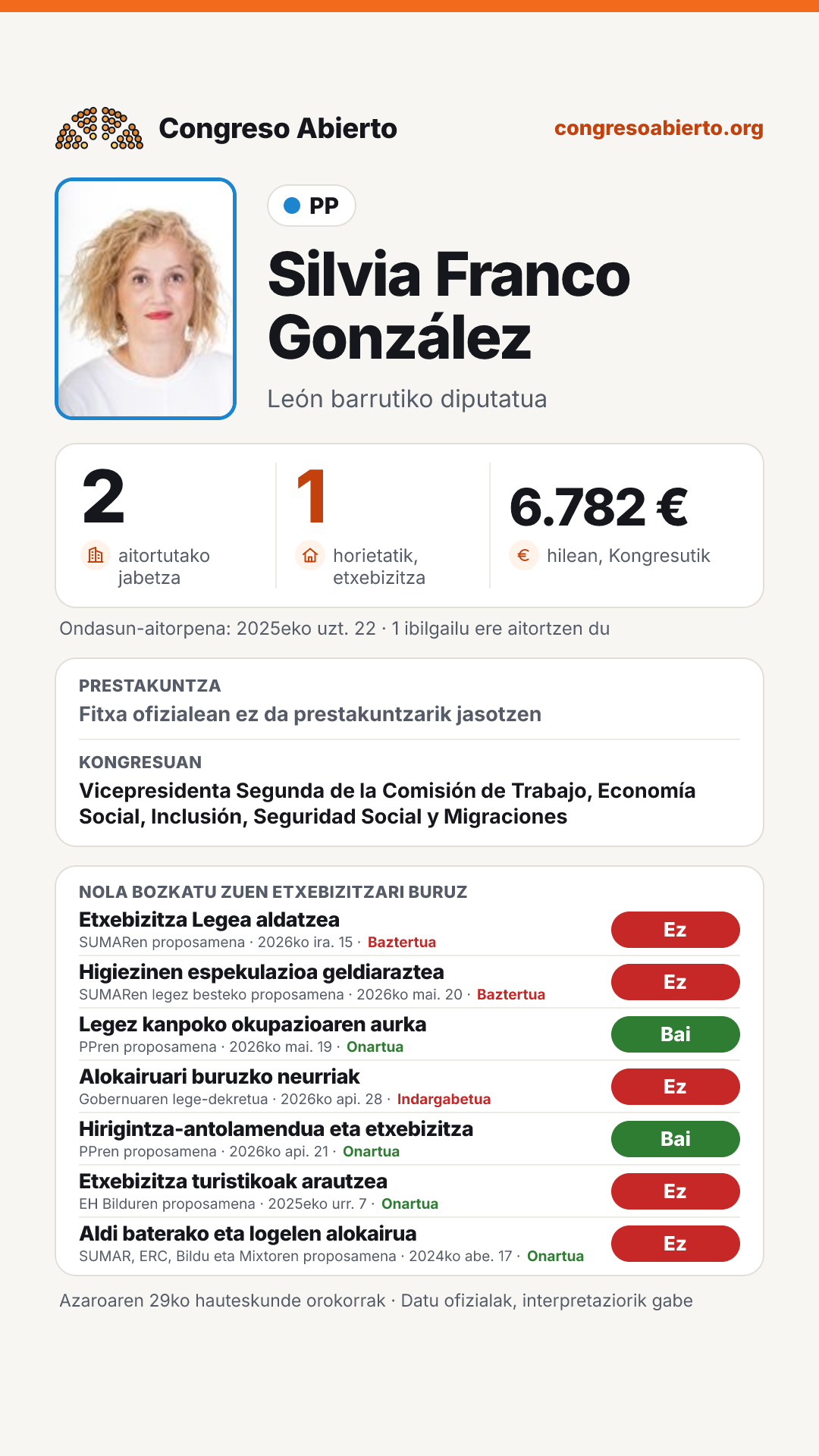 Txartela: Silvia Franco González