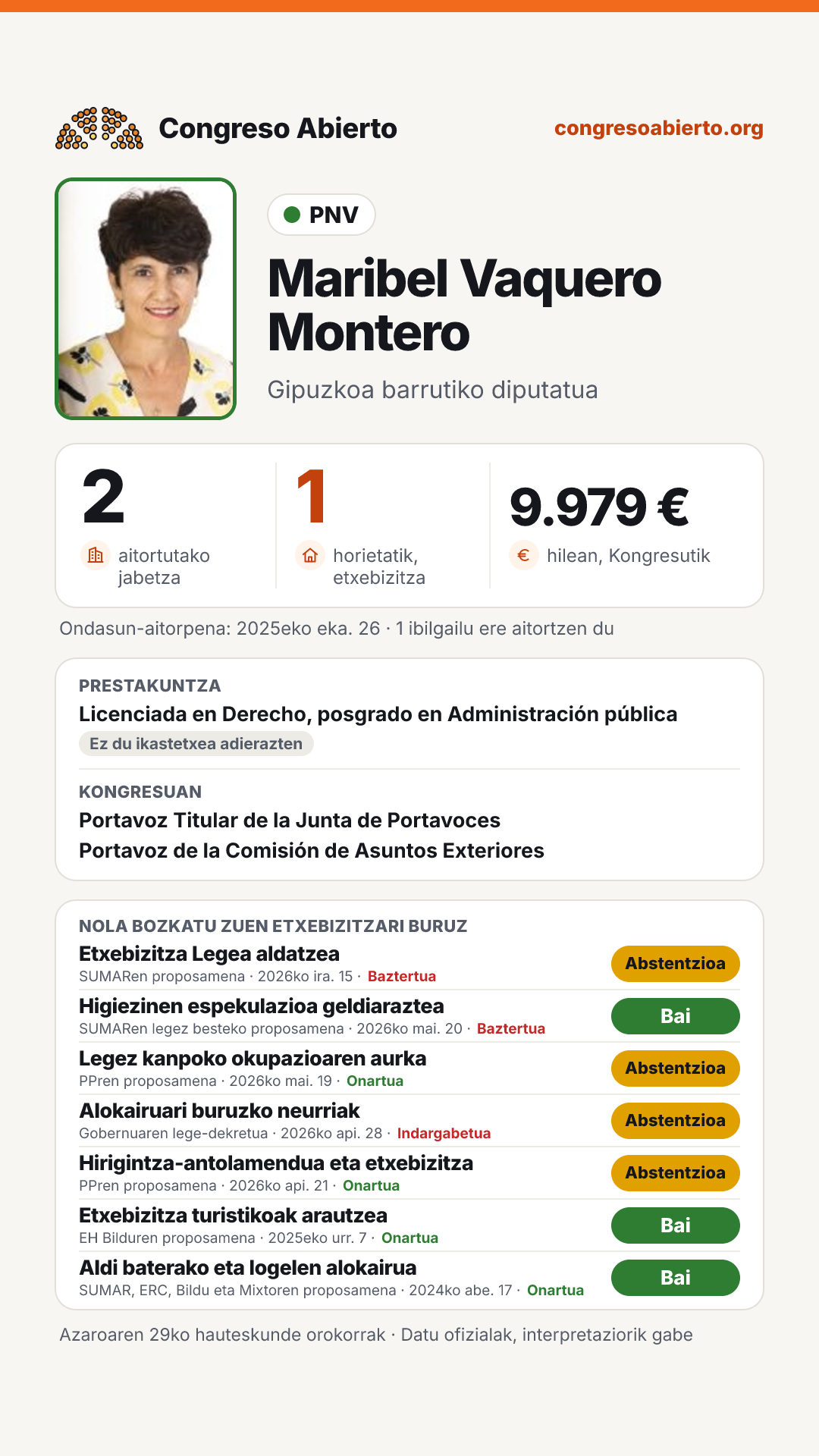 Txartela: Maribel Vaquero Montero