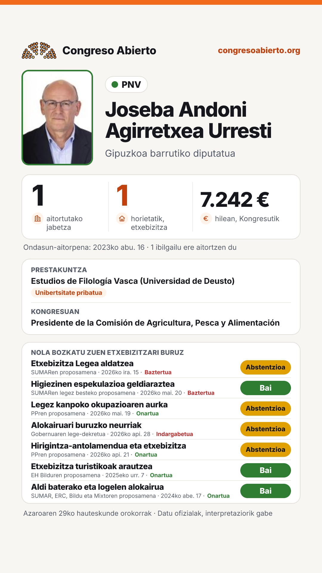 Txartela: Joseba Andoni Agirretxea Urresti