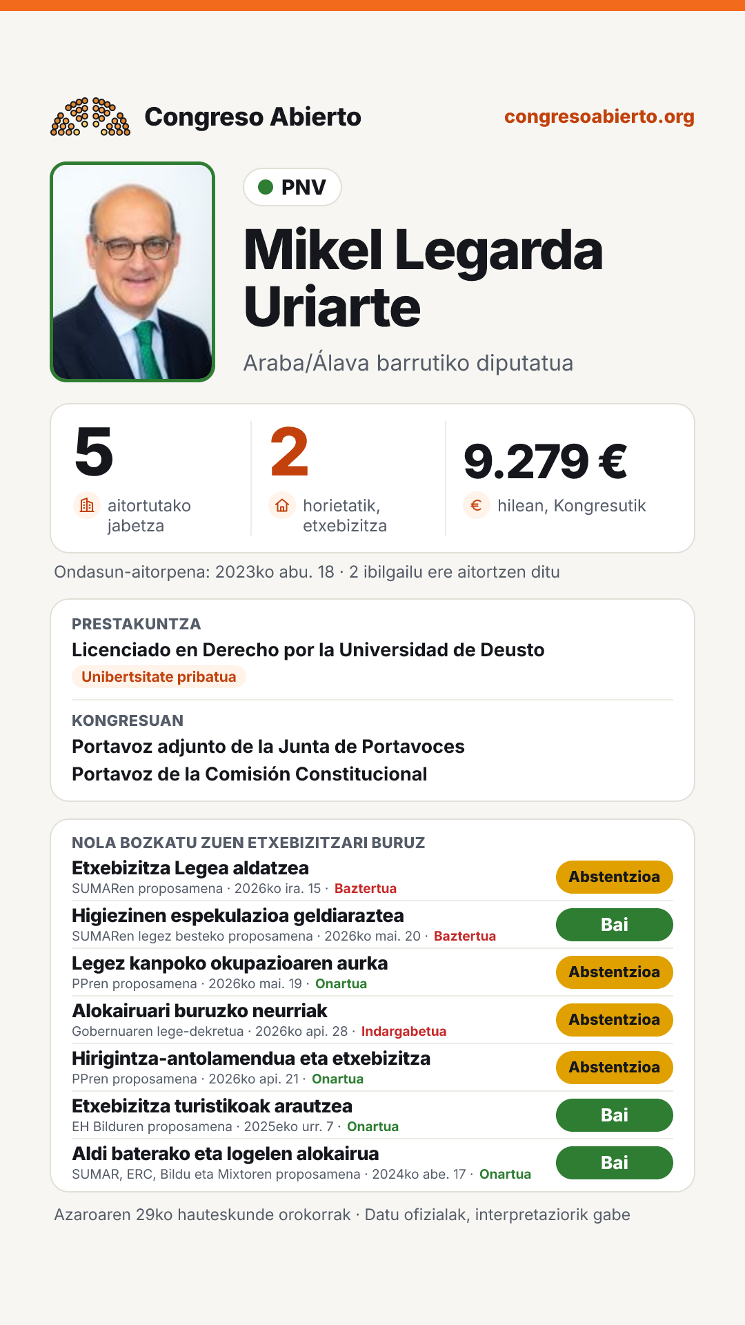 Txartela: Mikel Legarda Uriarte
