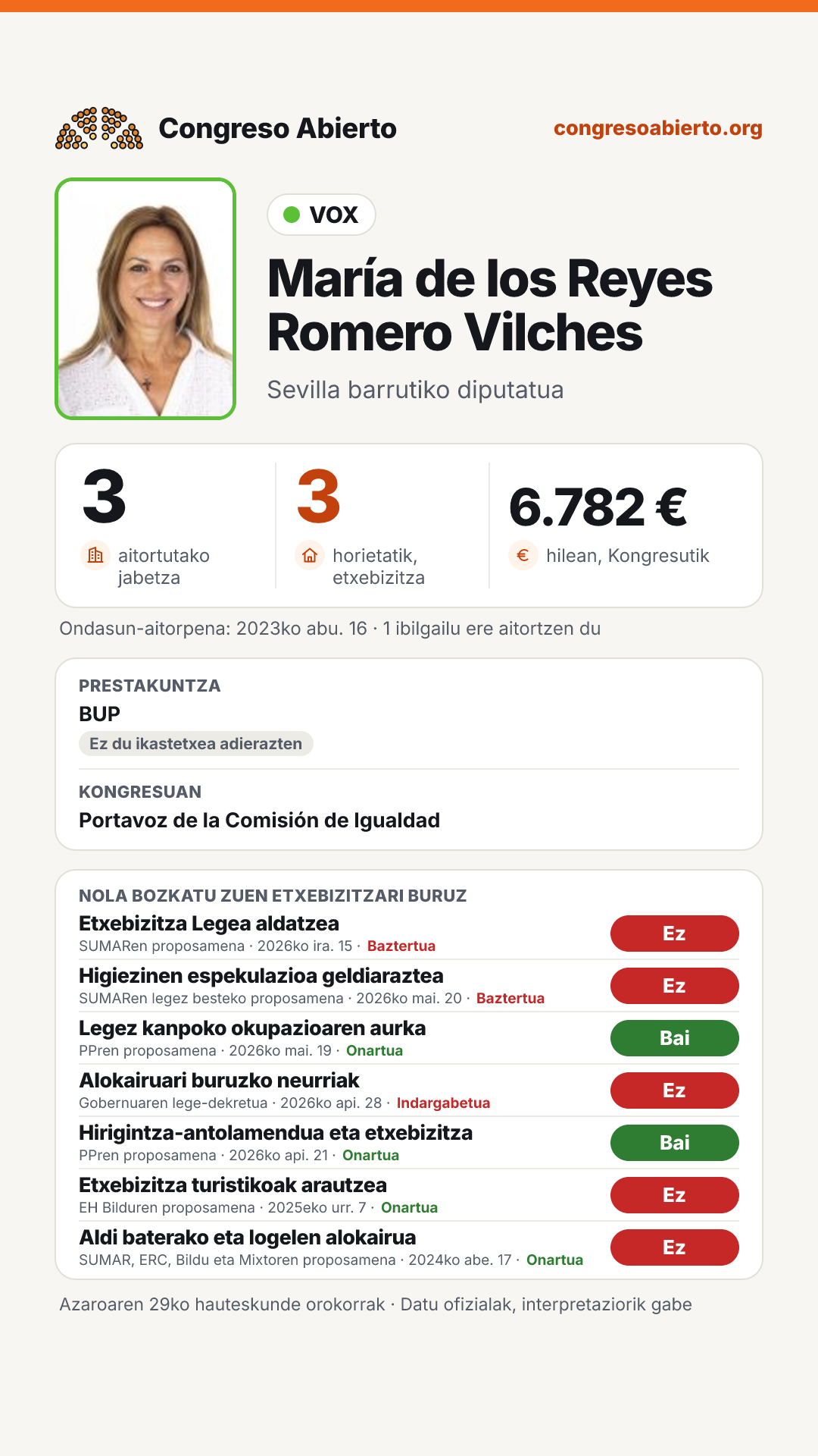 Txartela: María de los Reyes Romero Vilches