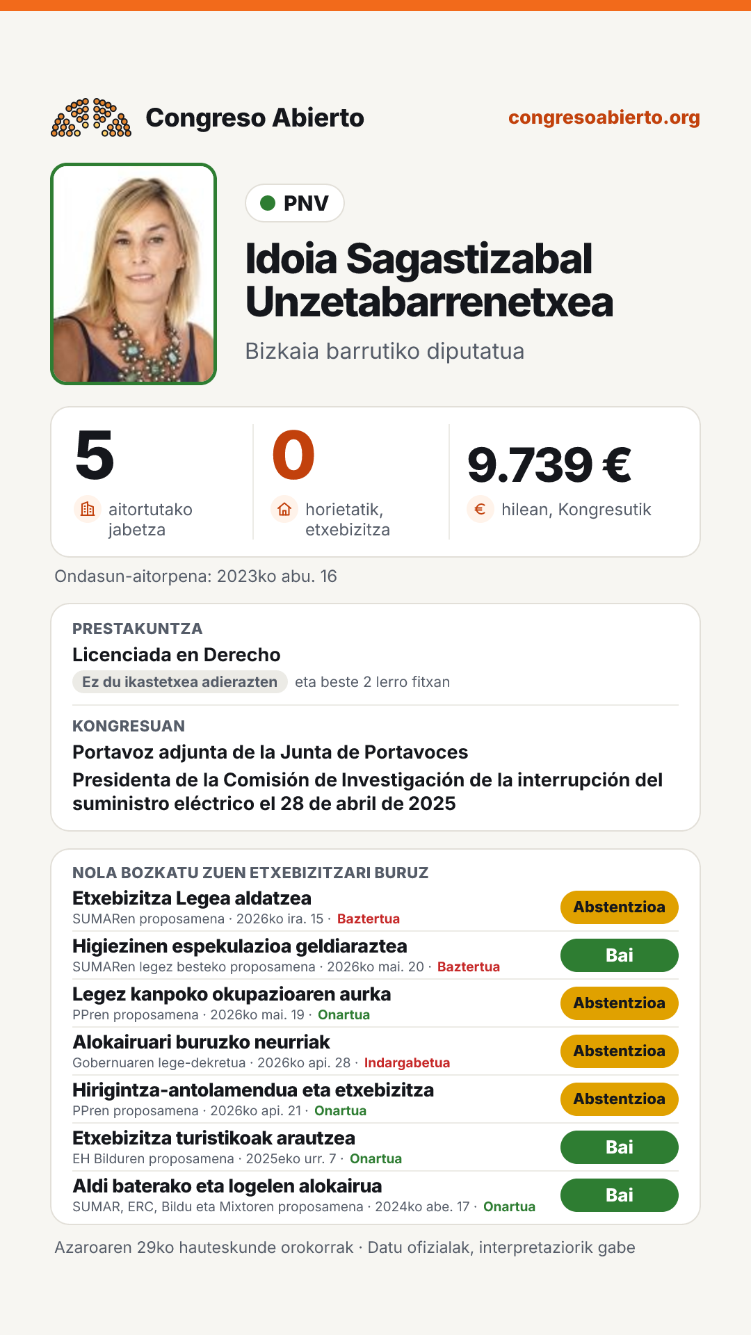 Txartela: Idoia Sagastizabal Unzetabarrenetxea