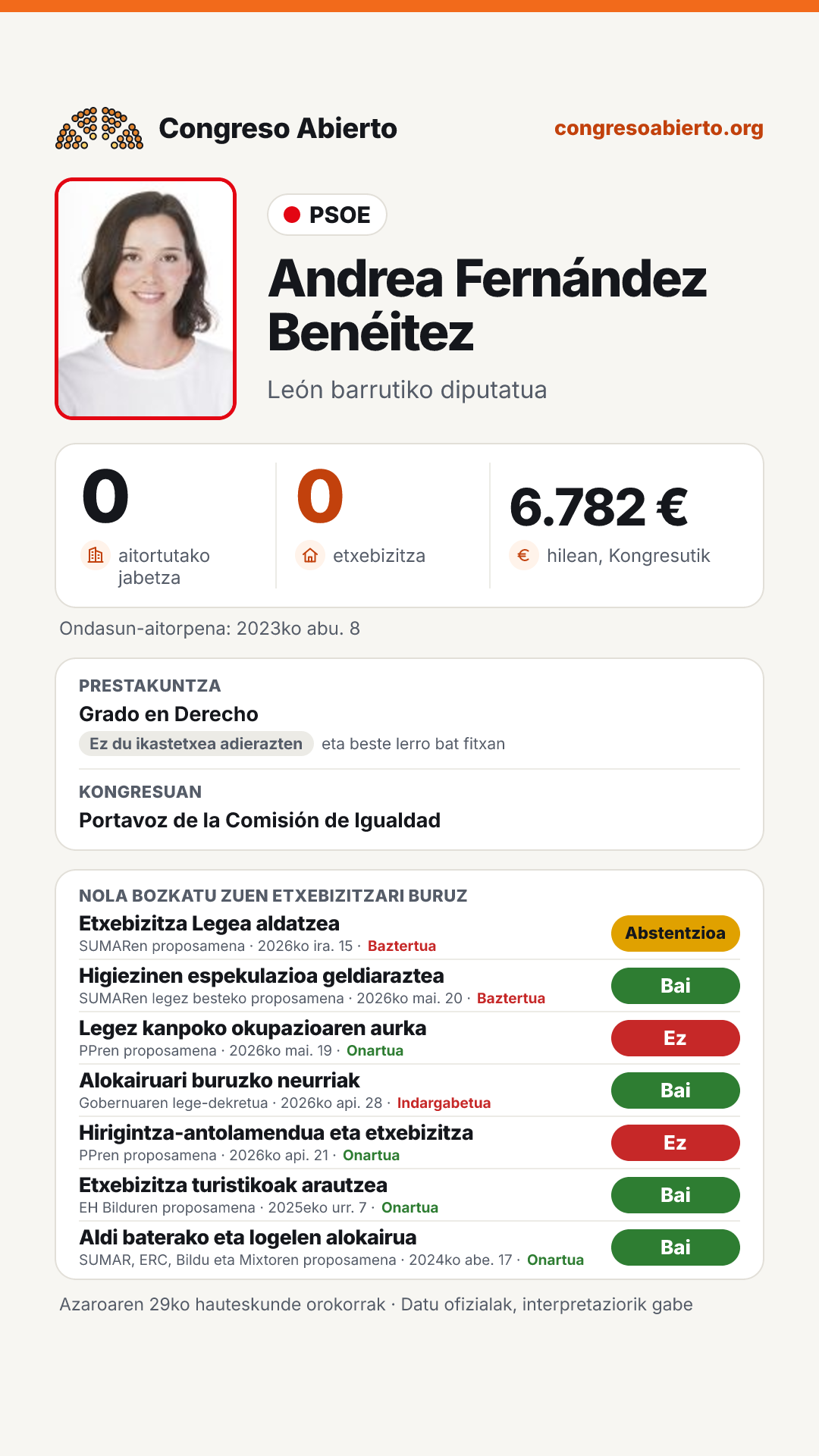 Txartela: Andrea Fernández Benéitez