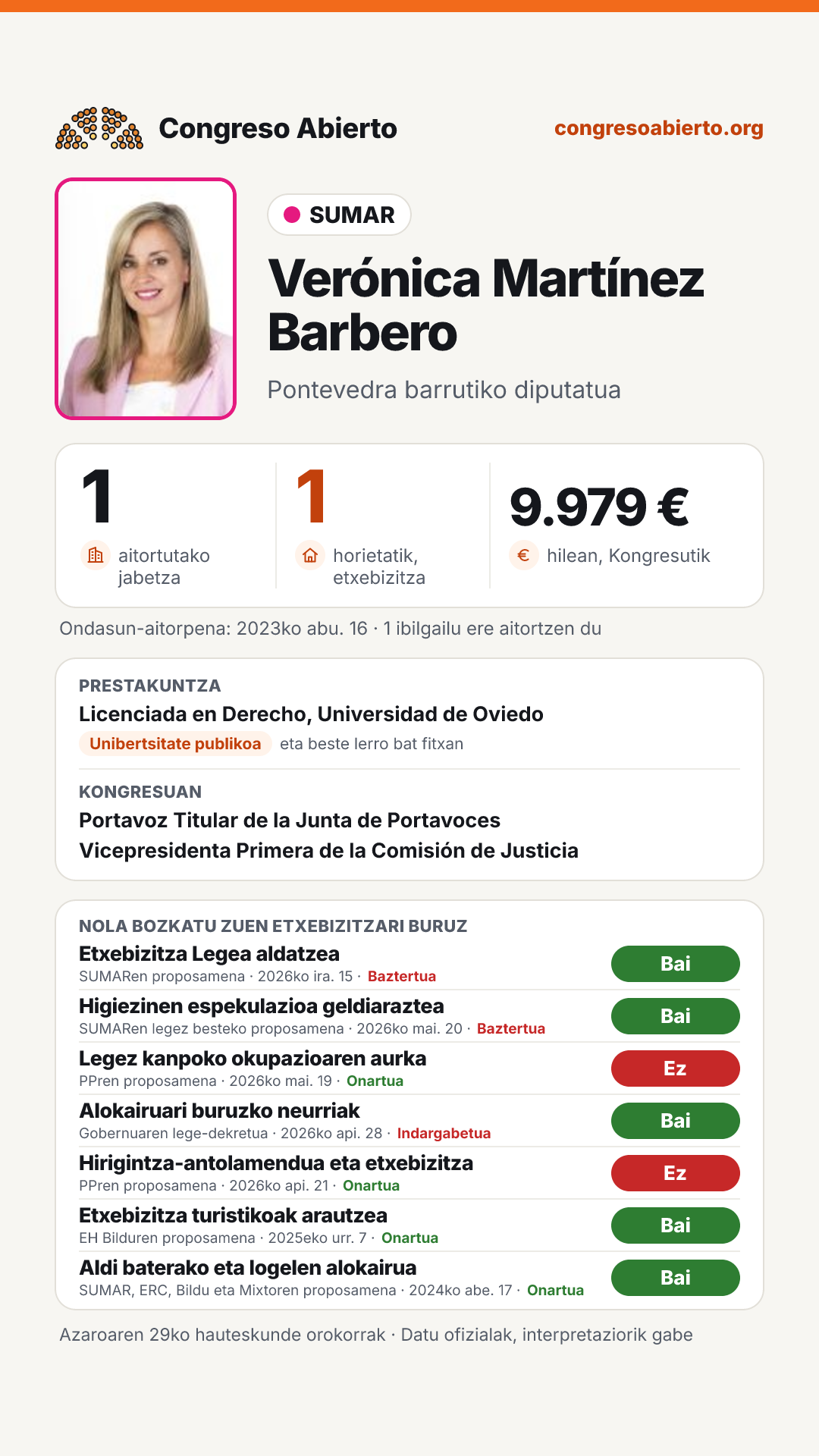 Txartela: Verónica Martínez Barbero