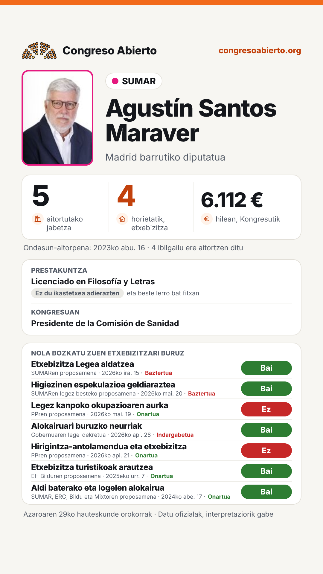 Txartela: Agustín Santos Maraver