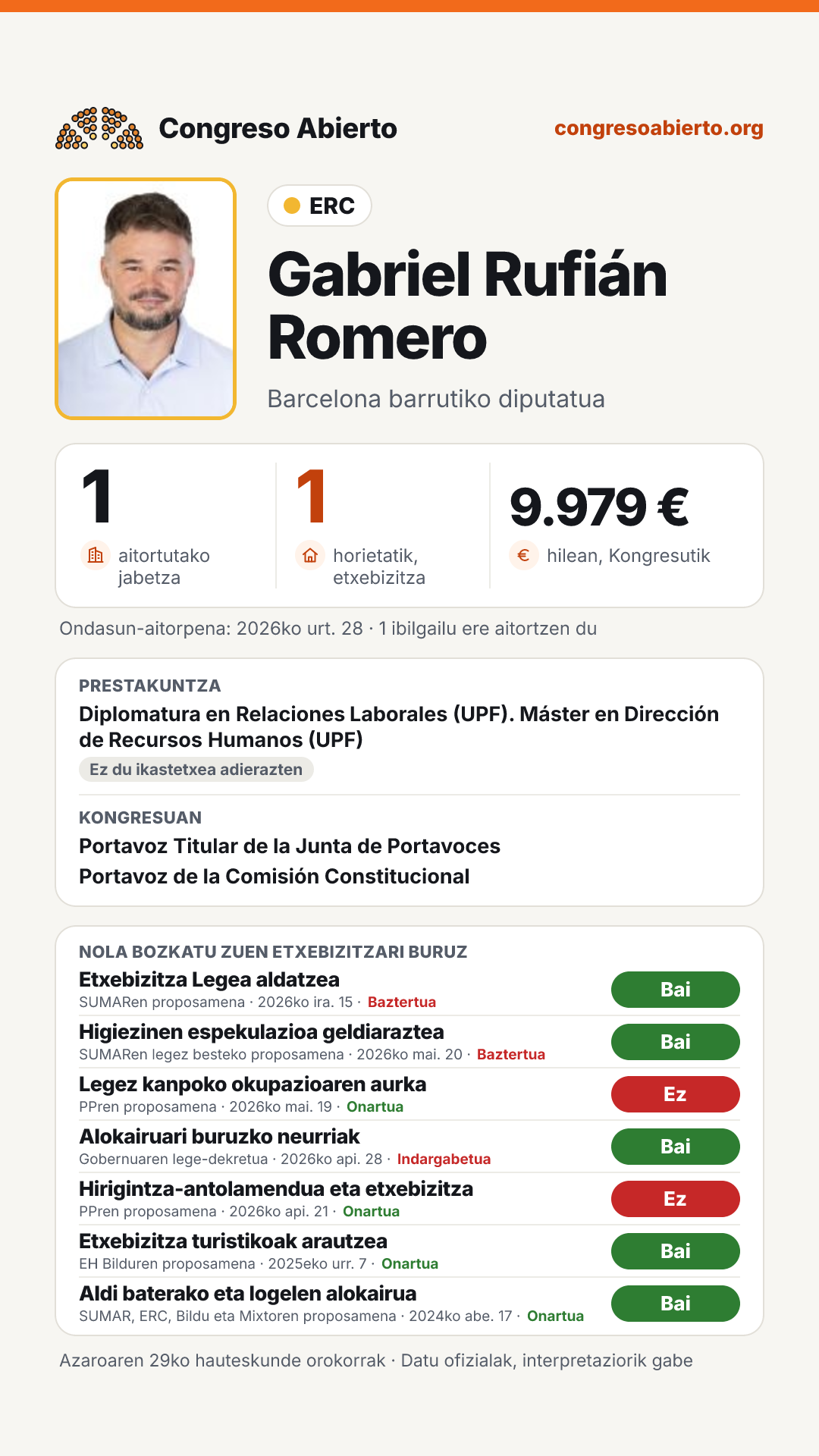 Txartela: Gabriel Rufián Romero