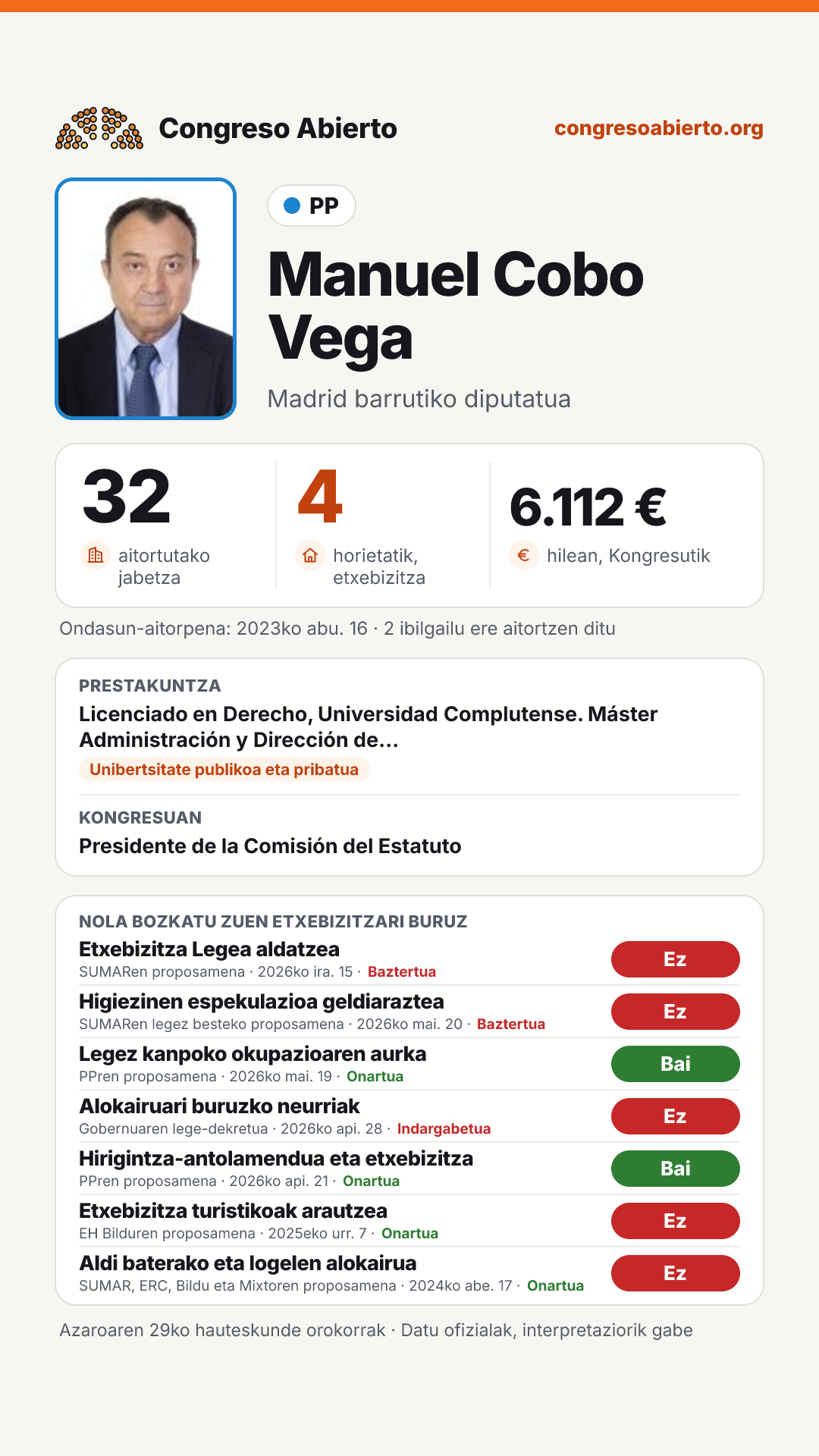 Txartela: Manuel Cobo Vega
