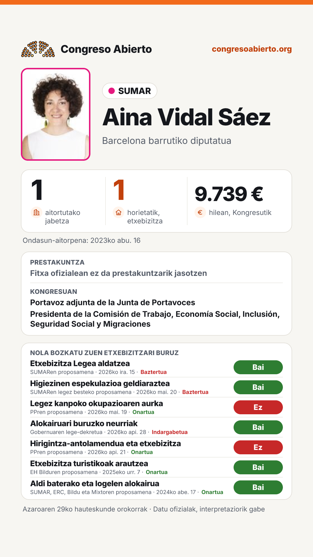 Txartela: Aina Vidal Sáez