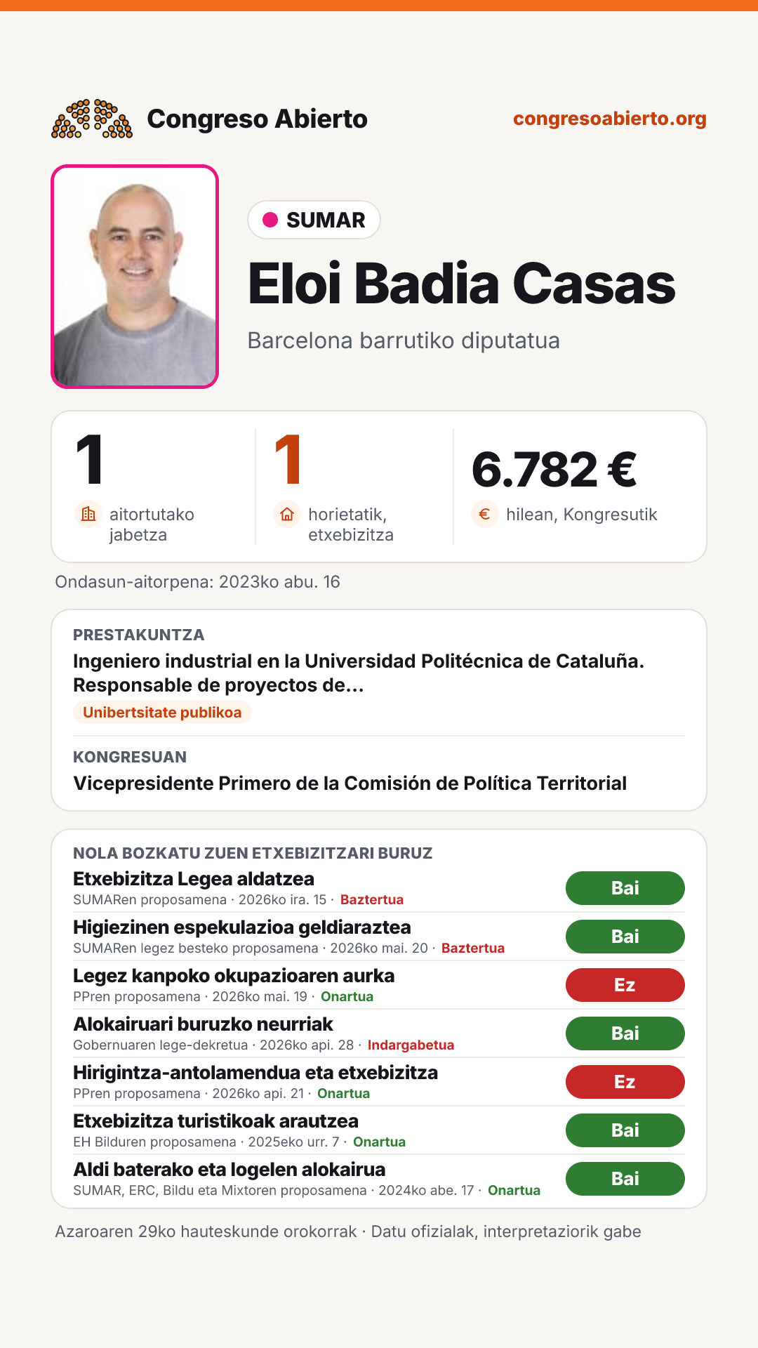 Txartela: Eloi Badia Casas