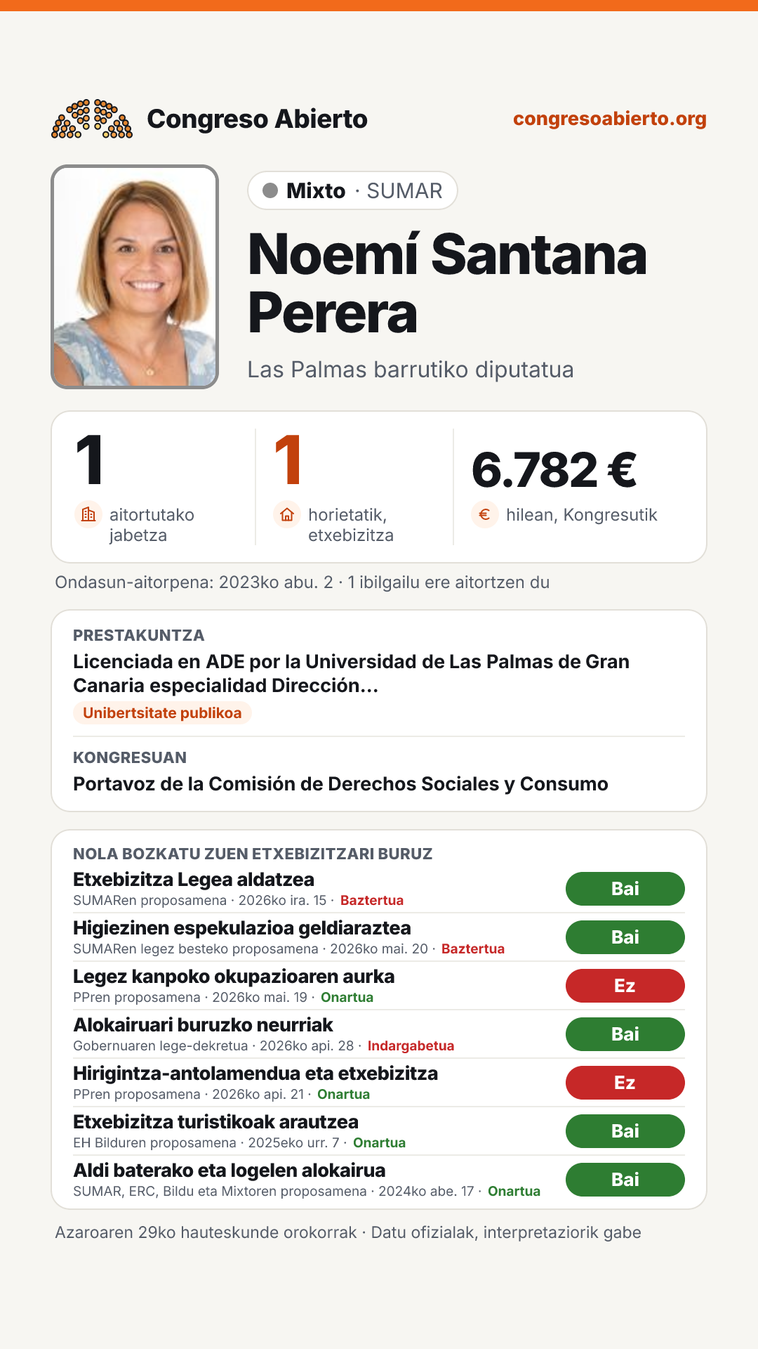 Txartela: Noemí Santana Perera