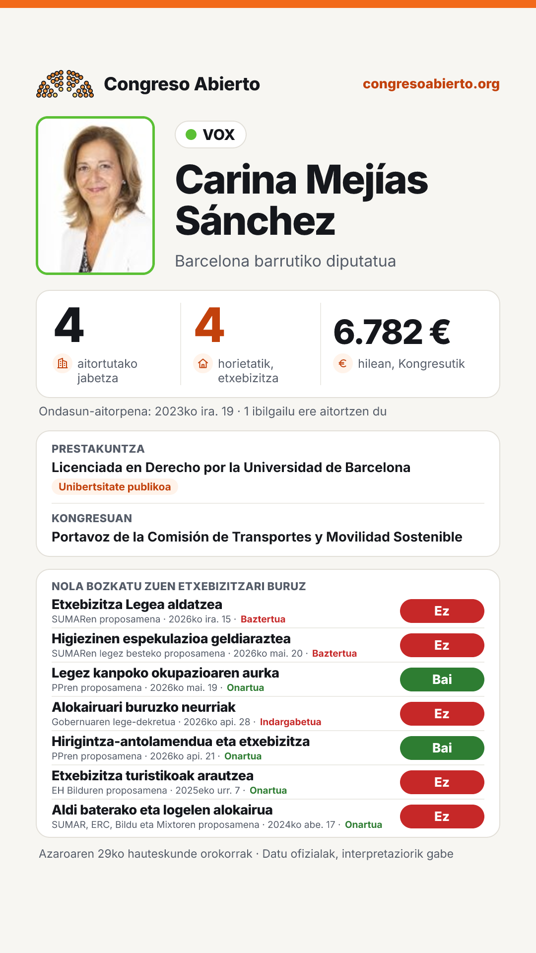 Txartela: Carina Mejías Sánchez