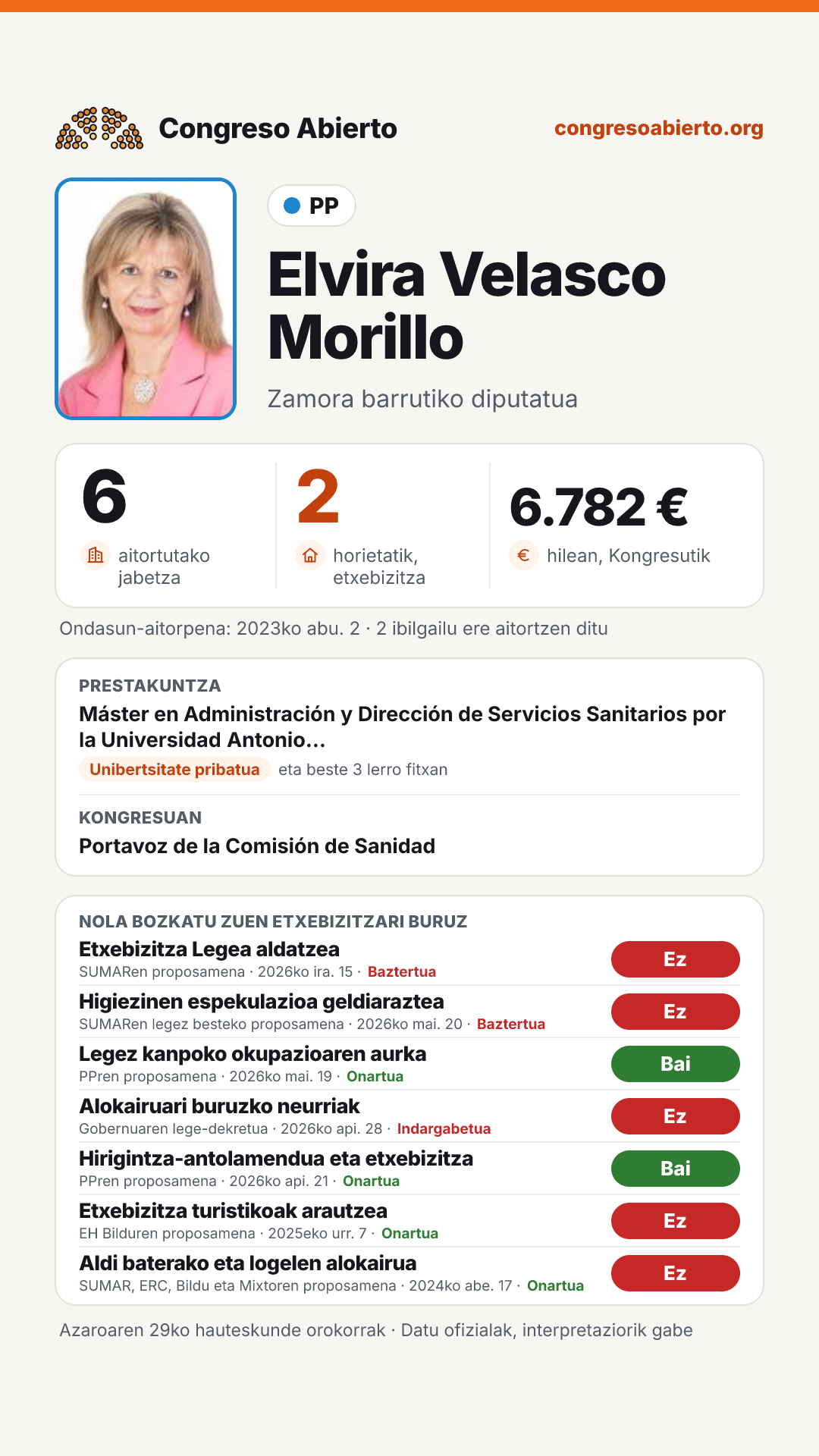 Txartela: Elvira Velasco Morillo