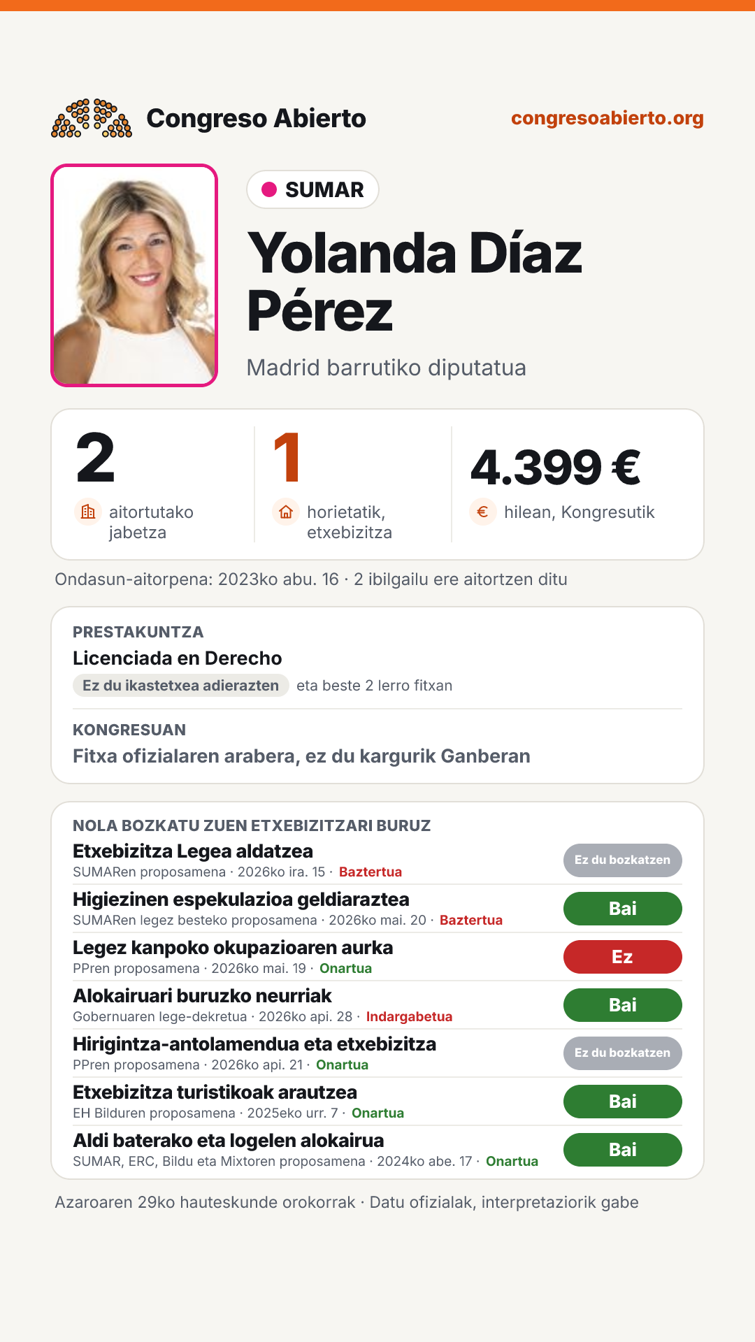 Txartela: Yolanda Díaz Pérez