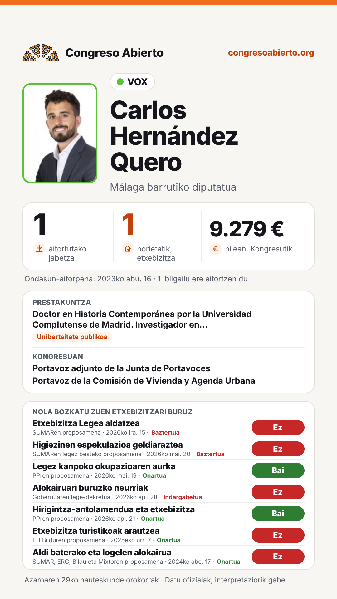 Txartela: Carlos Hernández Quero