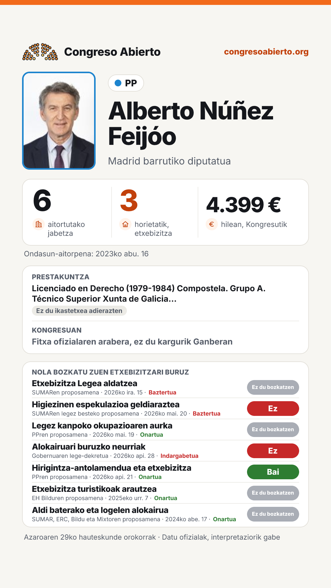 Txartela: Alberto Núñez Feijóo