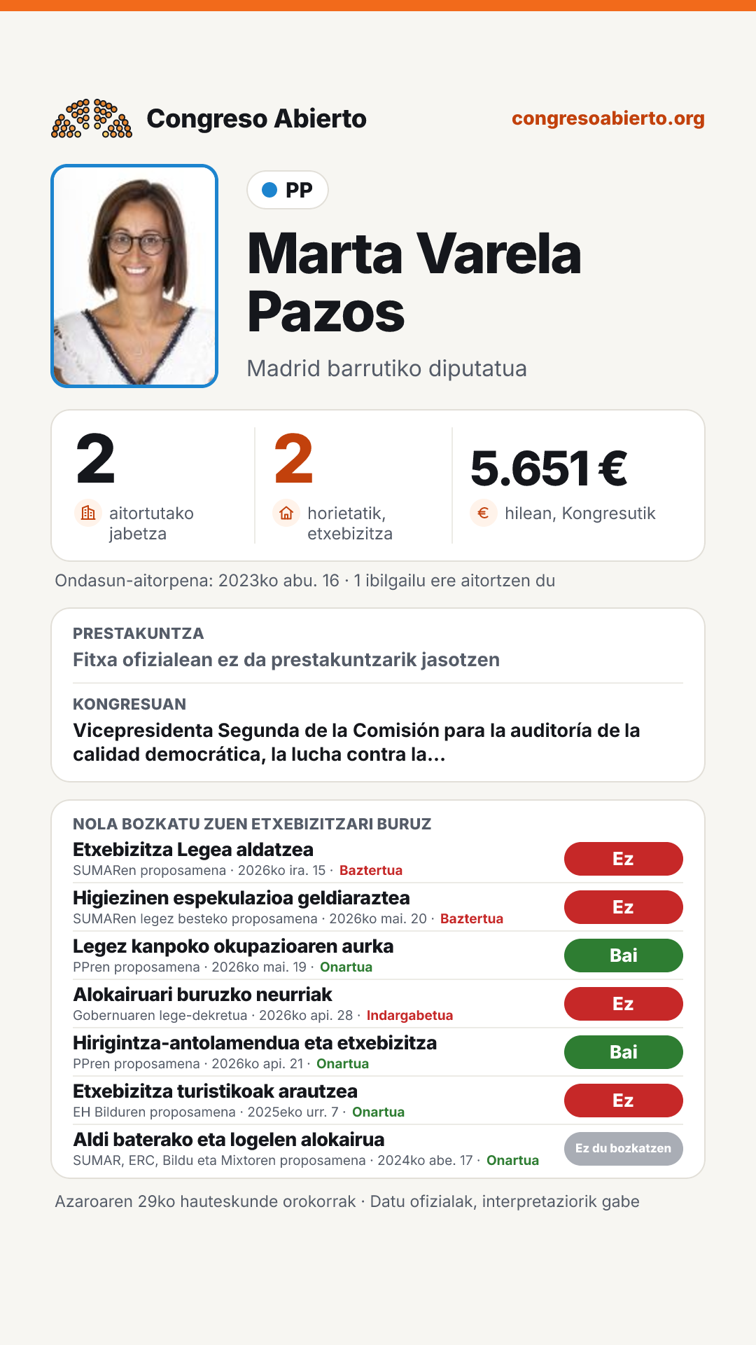 Txartela: Marta Varela Pazos