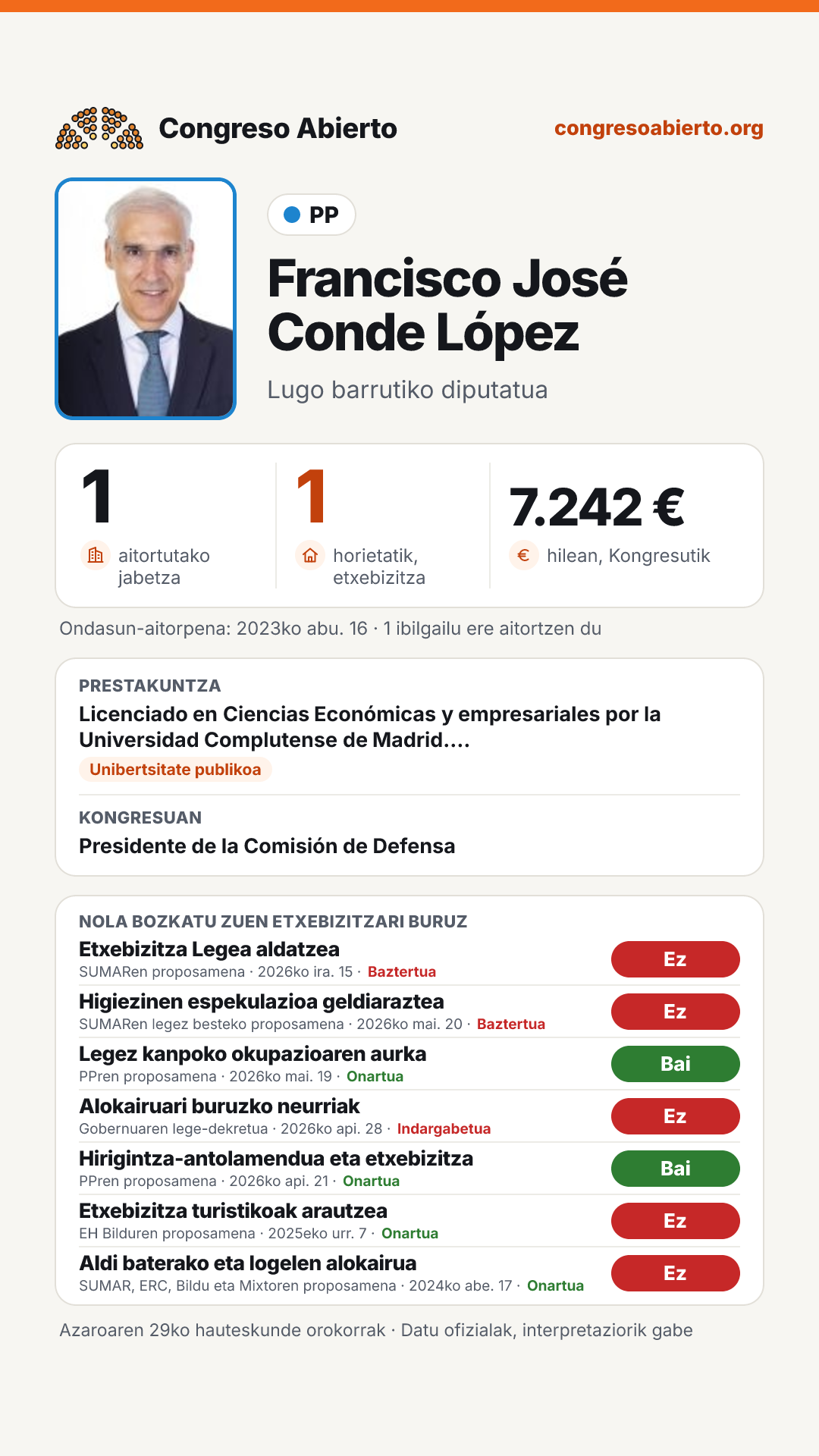 Txartela: Francisco José Conde López