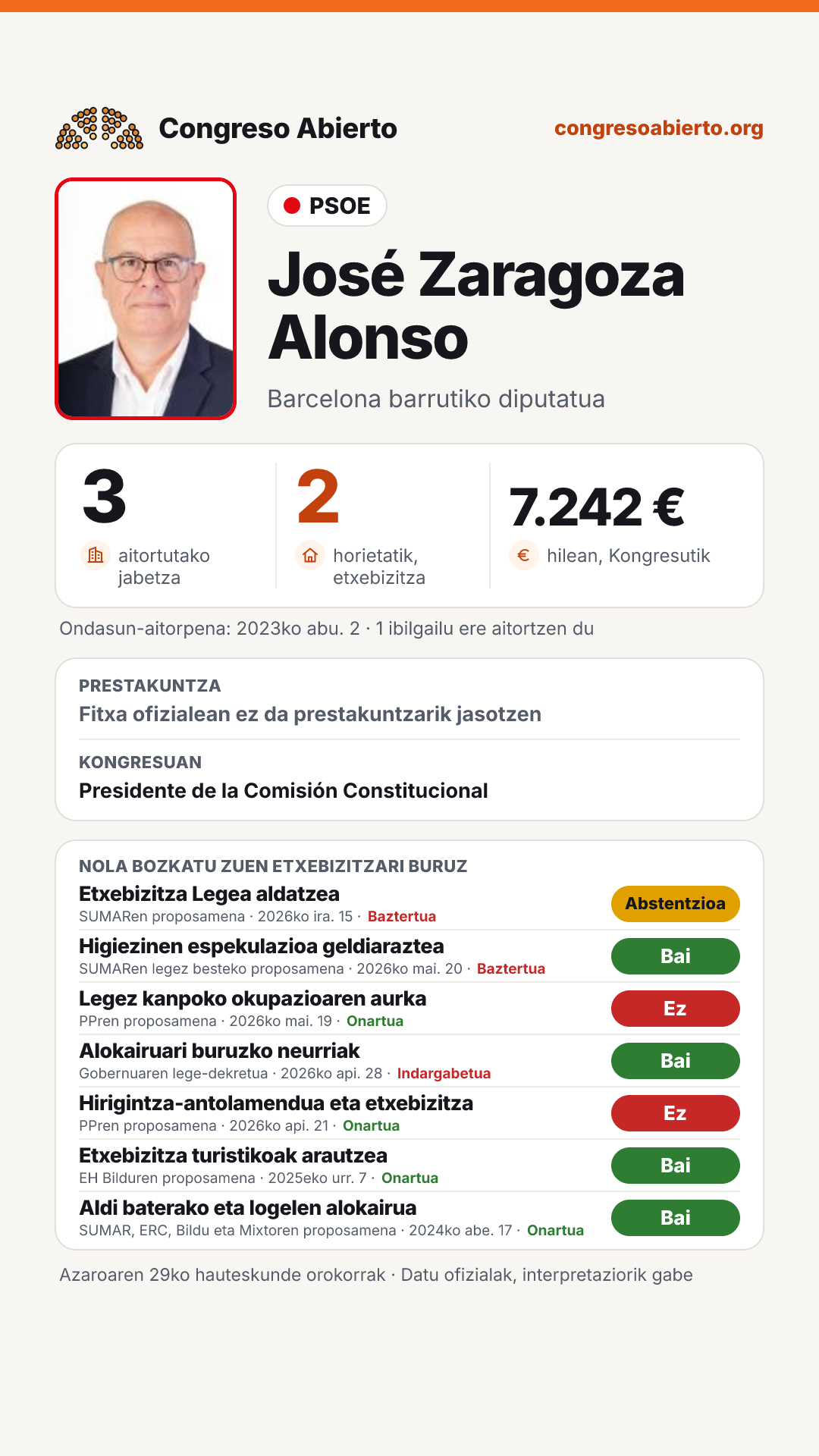 Txartela: José Zaragoza Alonso