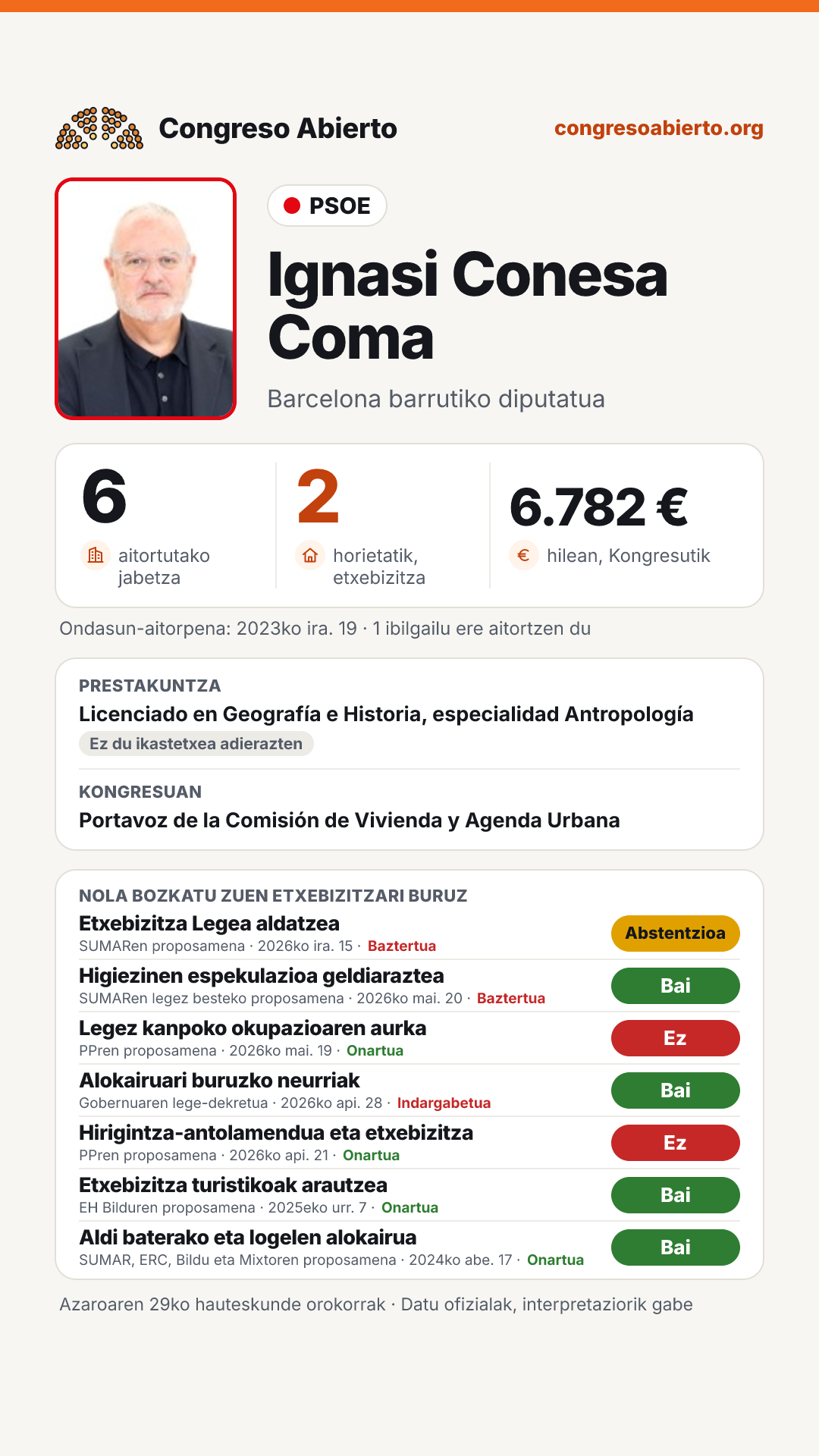 Txartela: Ignasi Conesa Coma