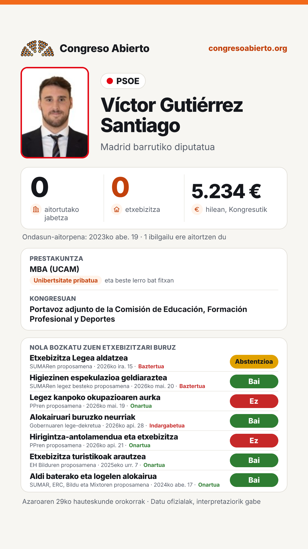 Txartela: Víctor Gutiérrez Santiago