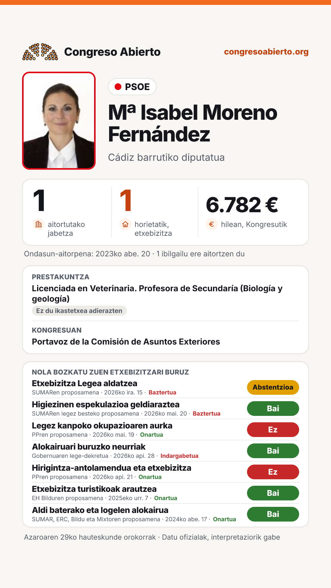 Txartela: Mª Isabel Moreno Fernández