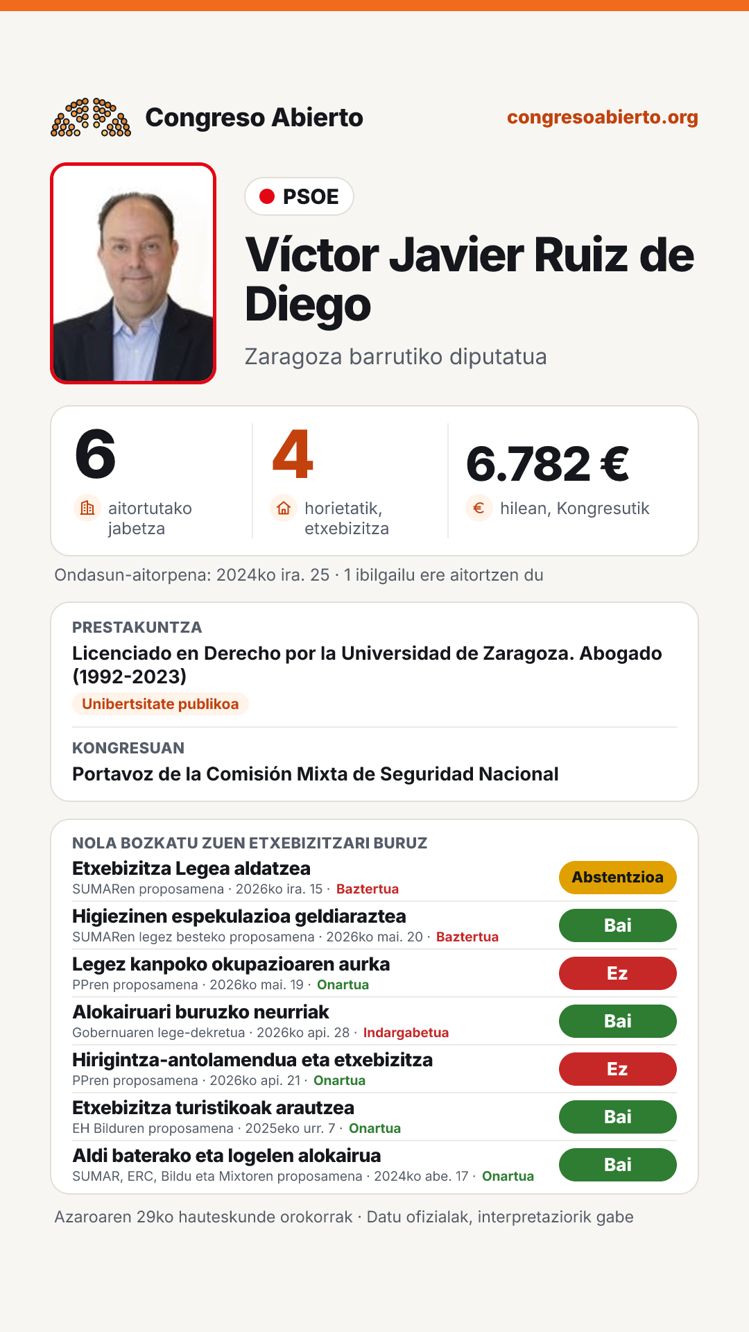 Txartela: Víctor Javier Ruiz de Diego