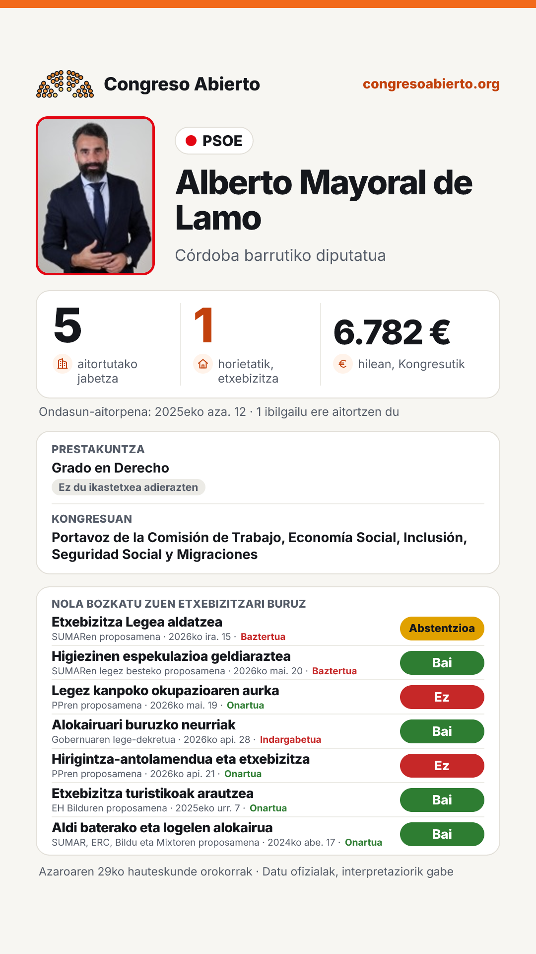 Txartela: Alberto Mayoral de Lamo