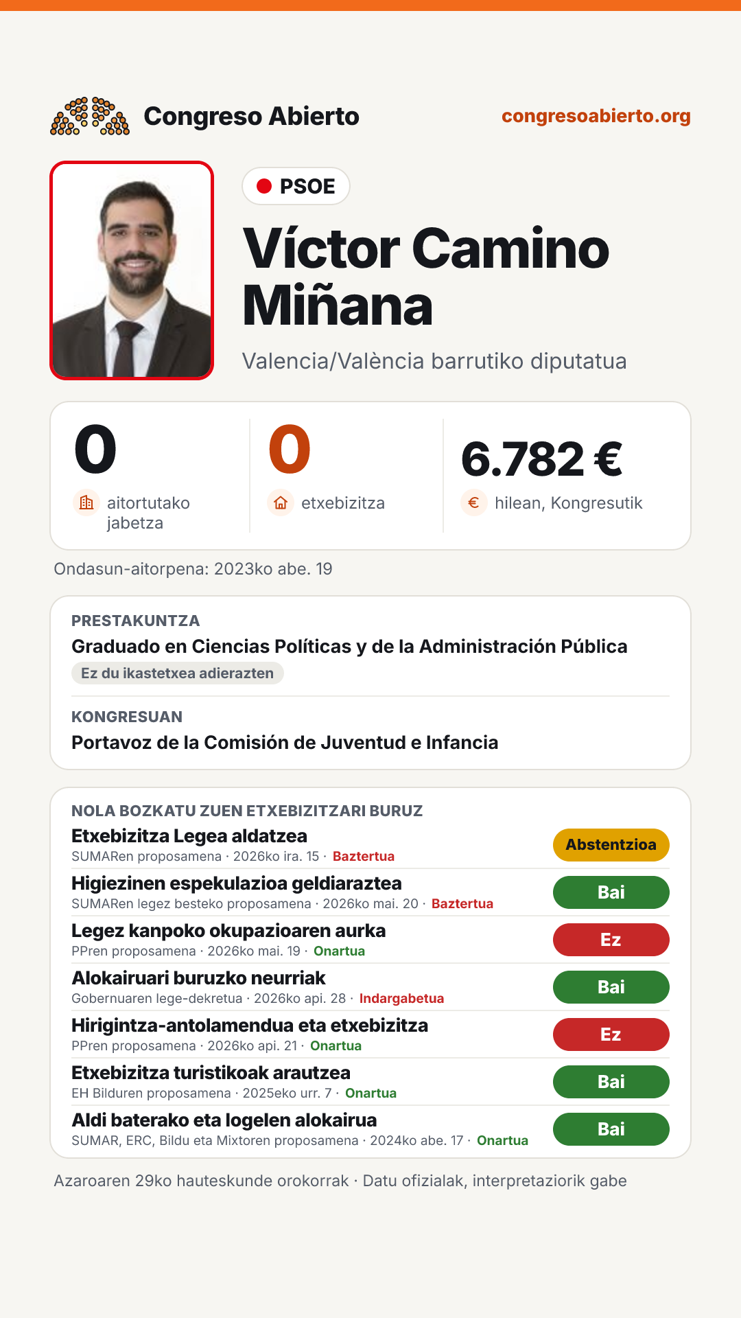 Txartela: Víctor Camino Miñana