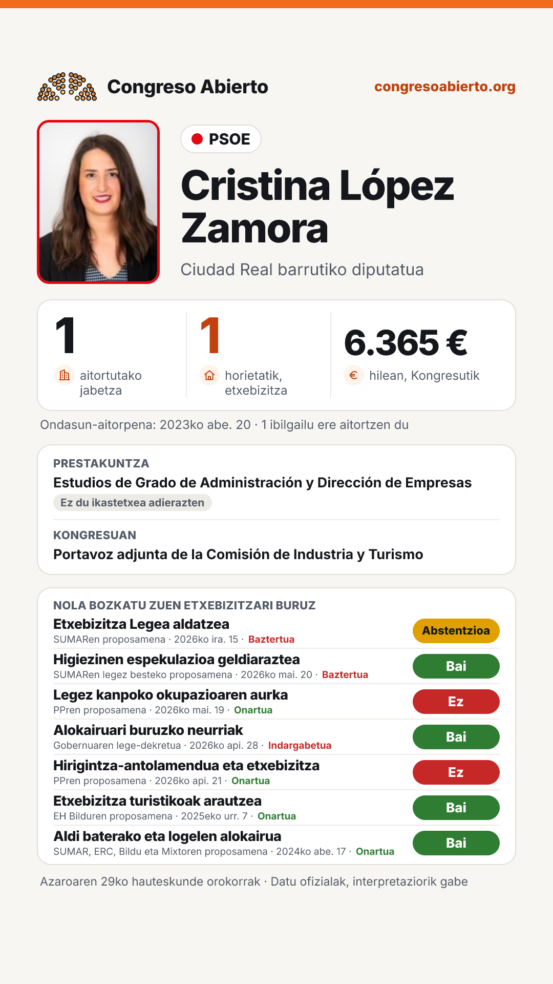Txartela: Cristina López Zamora