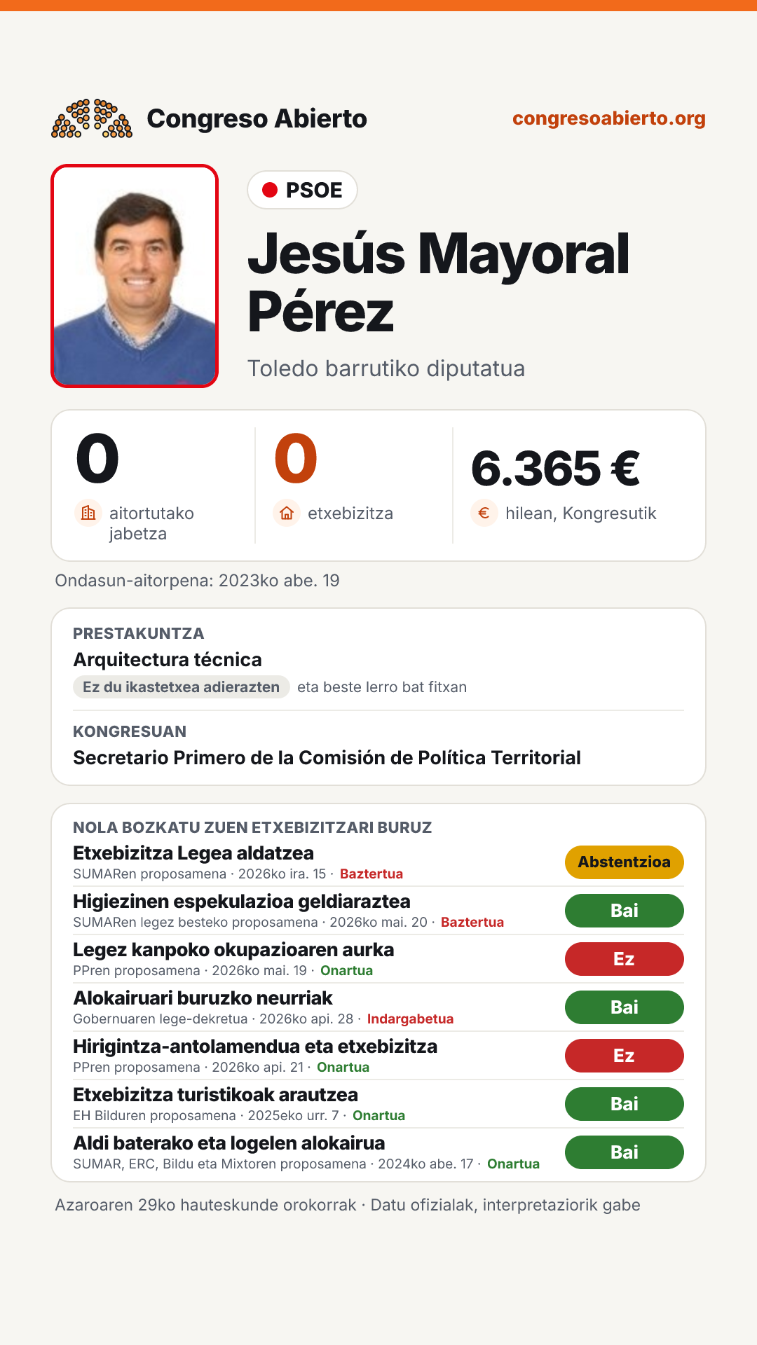 Txartela: Jesús Mayoral Pérez