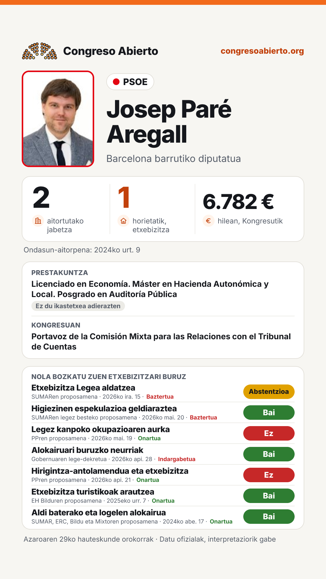 Txartela: Josep Paré Aregall