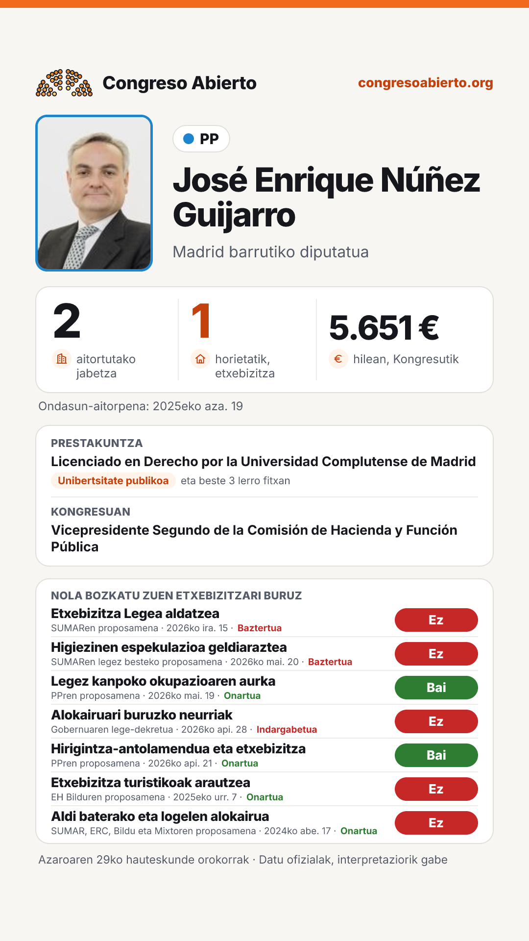 Txartela: José Enrique Núñez Guijarro