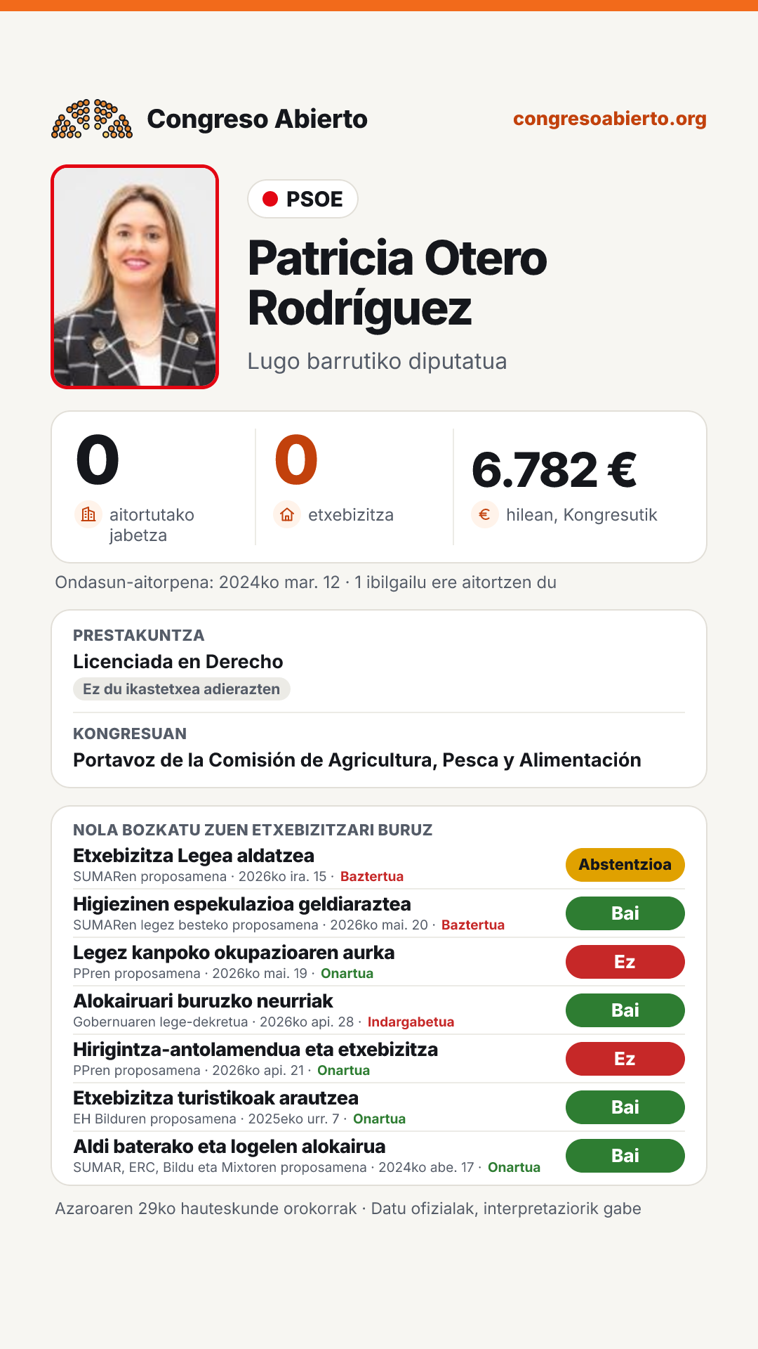 Txartela: Patricia Otero Rodríguez