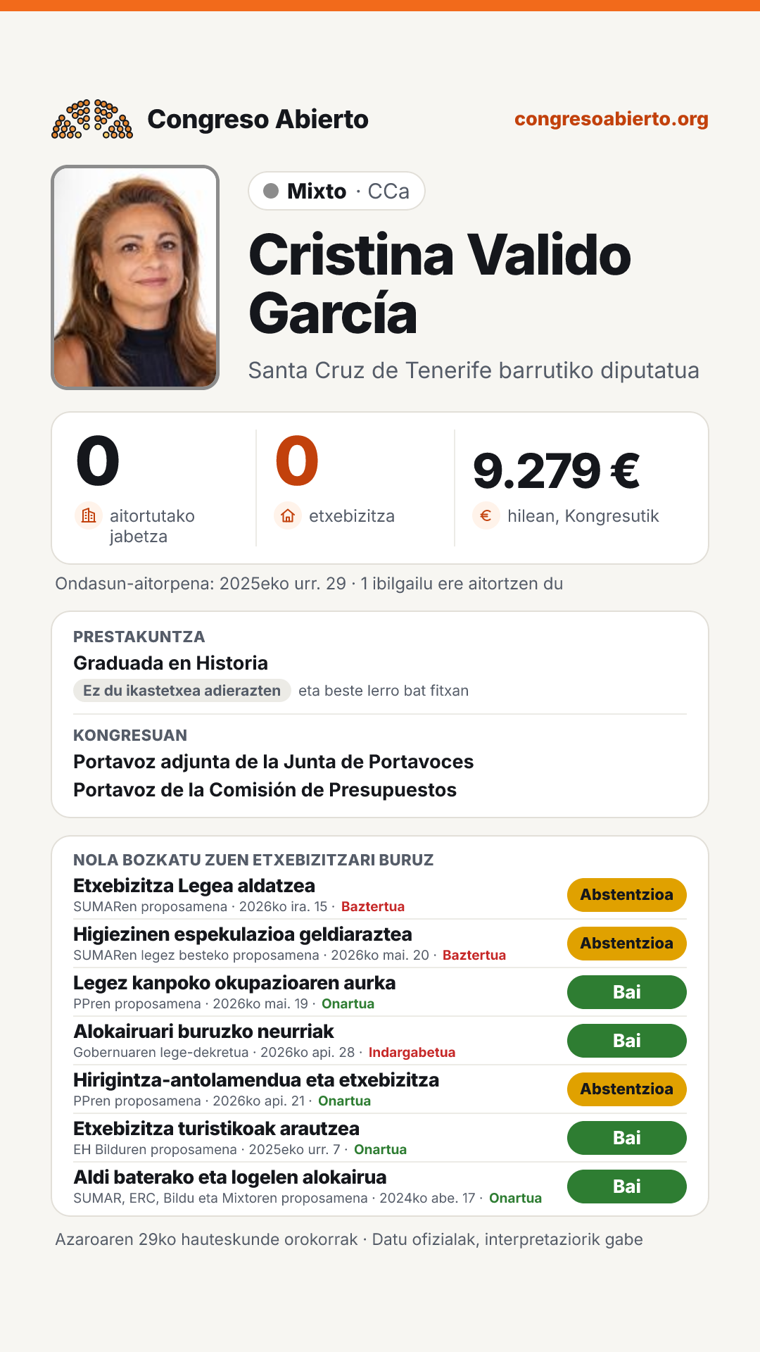Txartela: Cristina Valido García