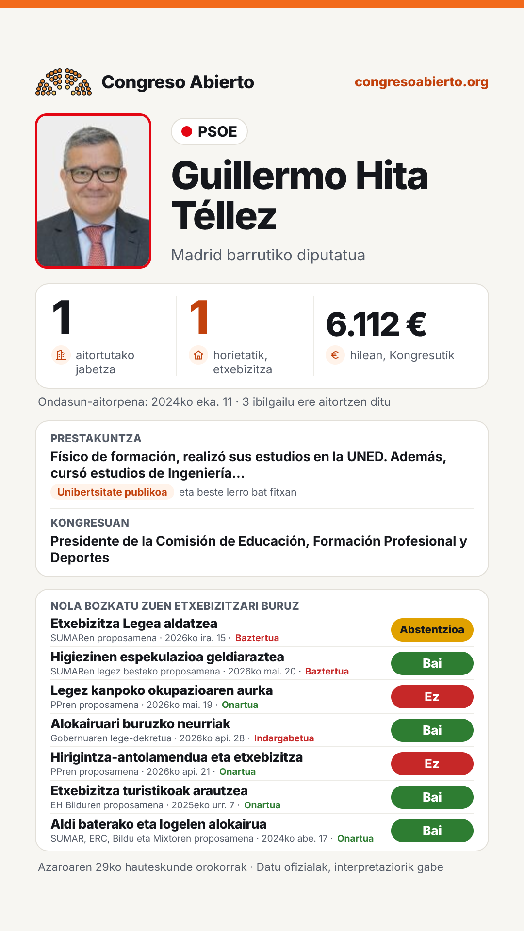 Txartela: Guillermo Hita Téllez