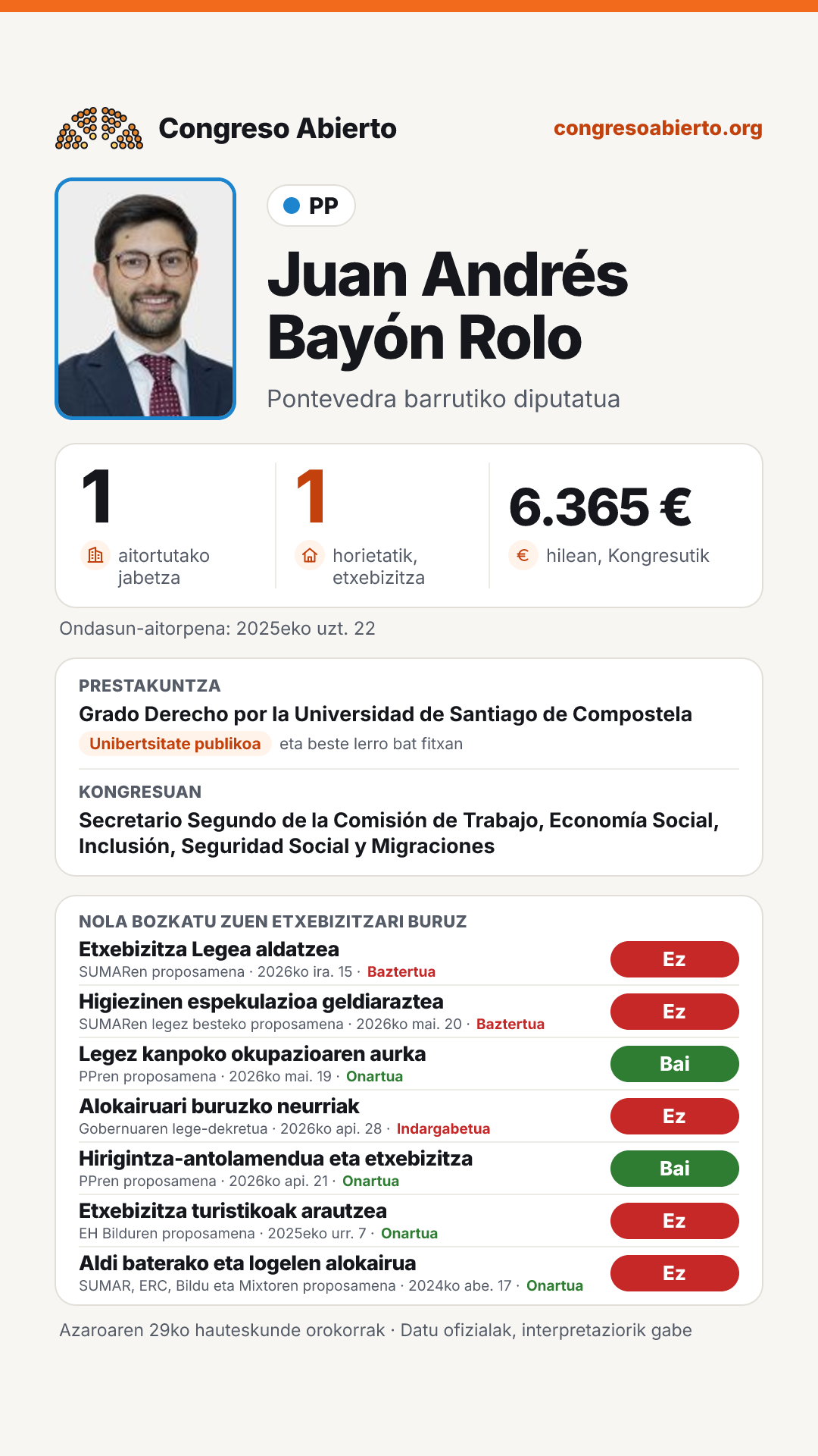 Txartela: Juan Andrés Bayón Rolo