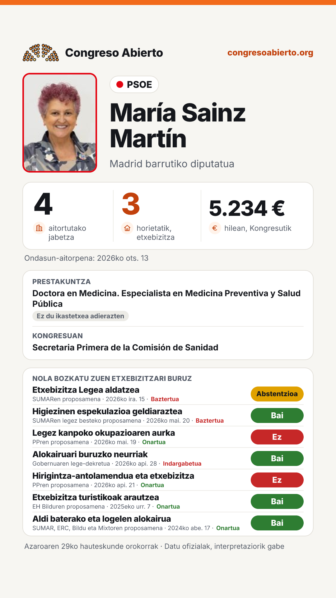 Txartela: María Sainz Martín