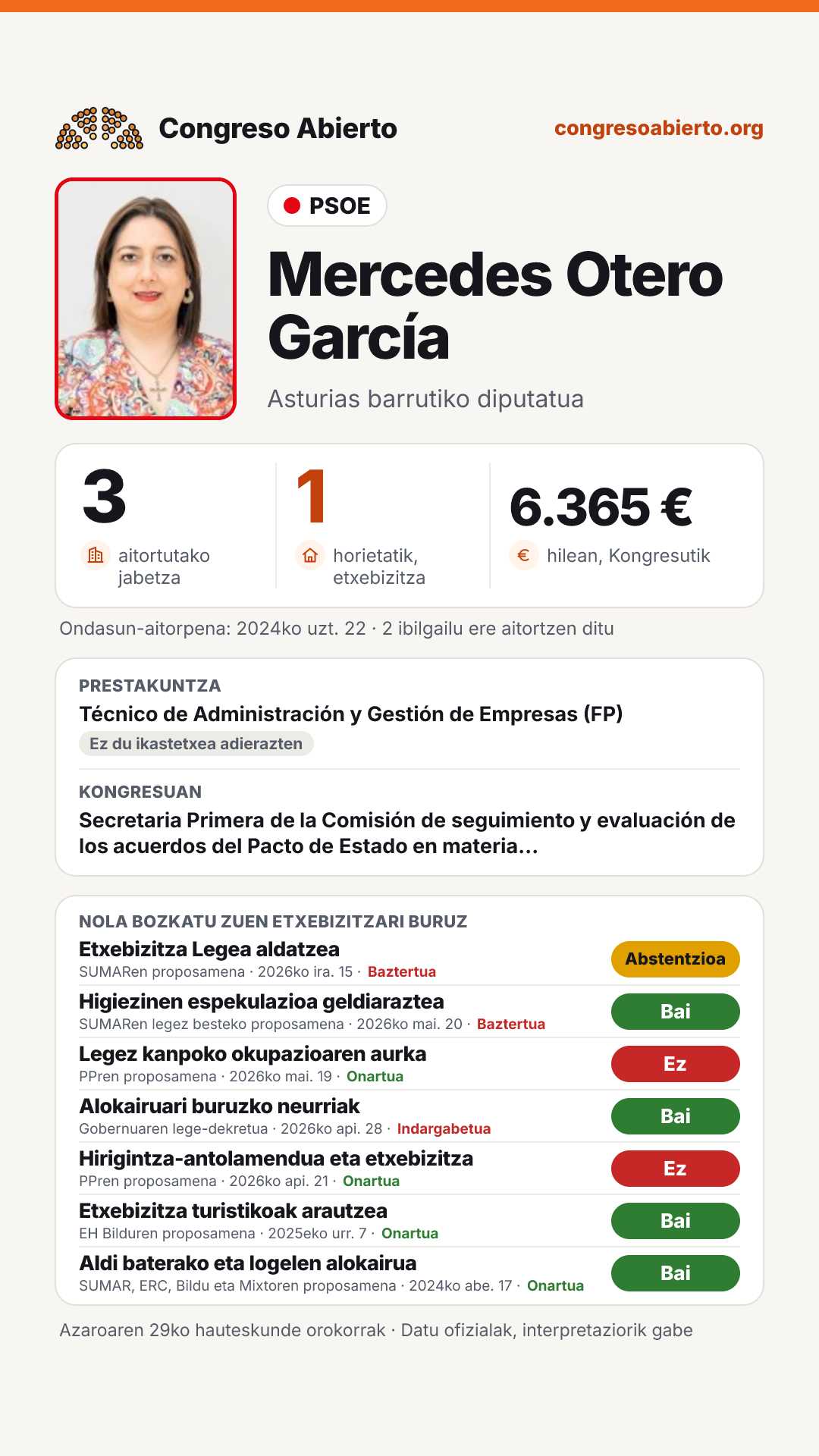Txartela: Mercedes Otero García