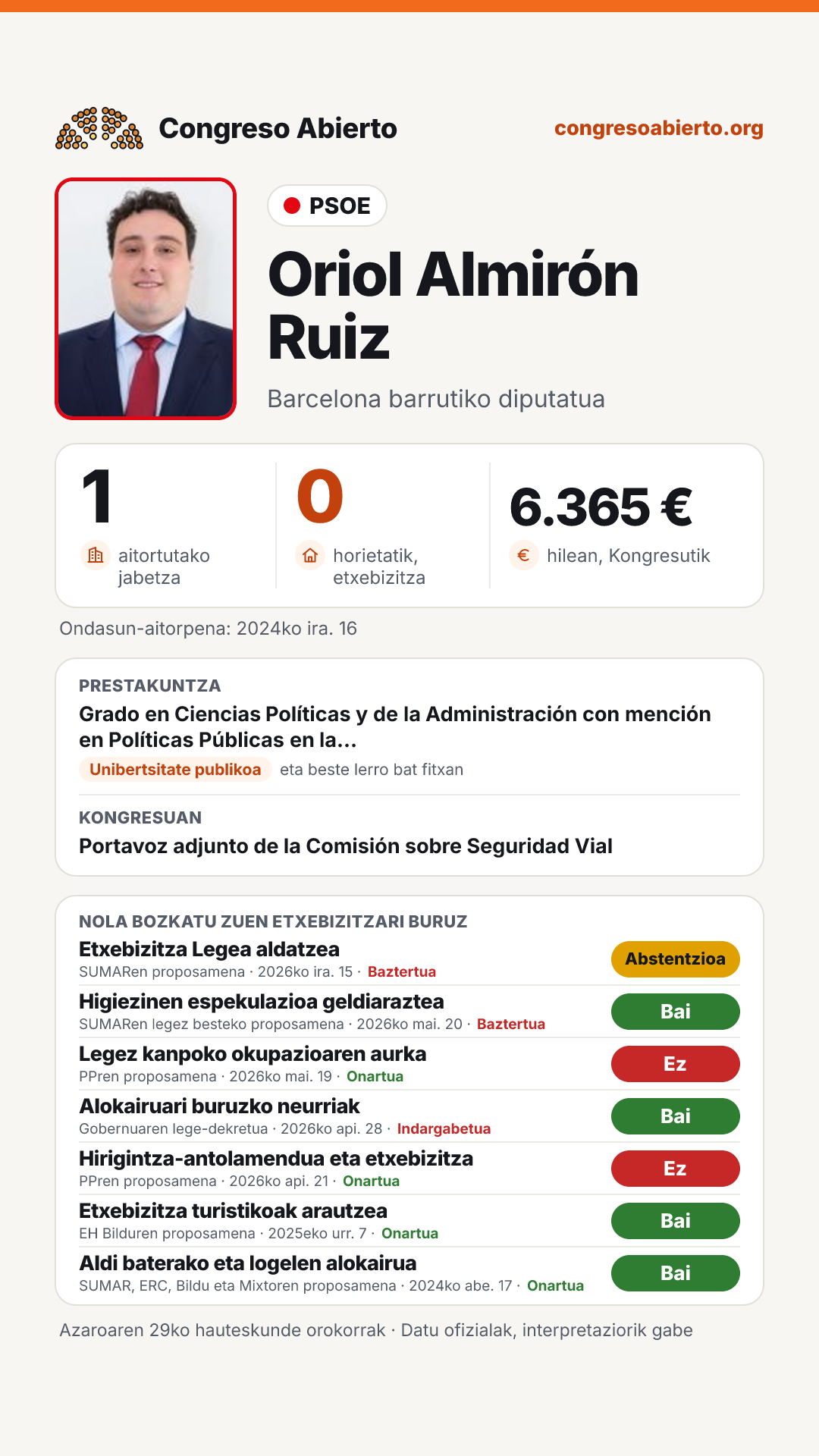 Txartela: Oriol Almirón Ruiz