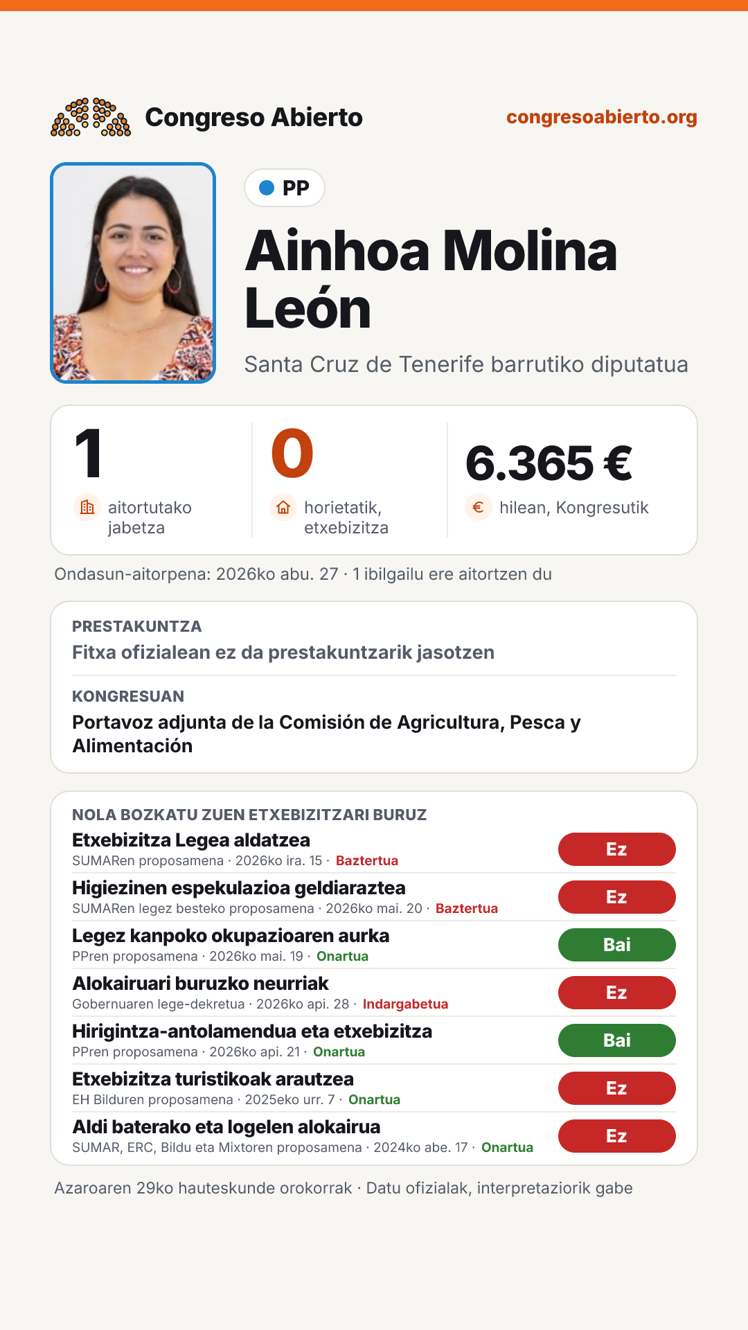 Txartela: Ainhoa Molina León