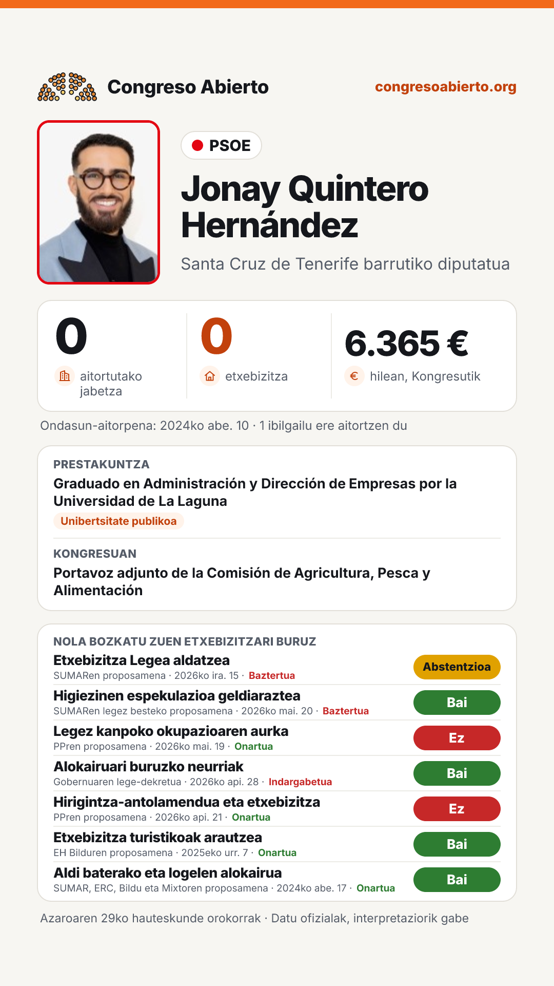 Txartela: Jonay Quintero Hernández