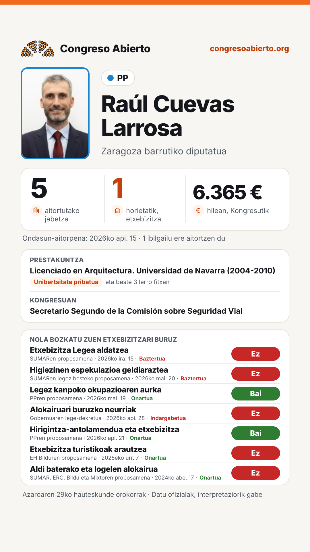 Txartela: Raúl Cuevas Larrosa