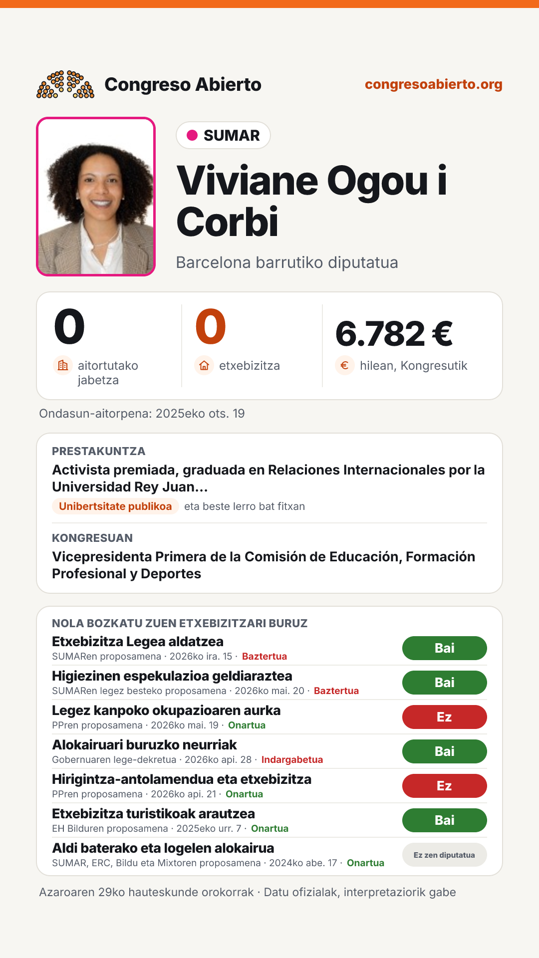 Txartela: Viviane Ogou i Corbi