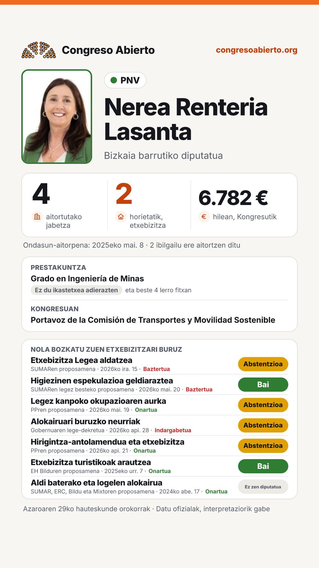 Txartela: Nerea Renteria Lasanta