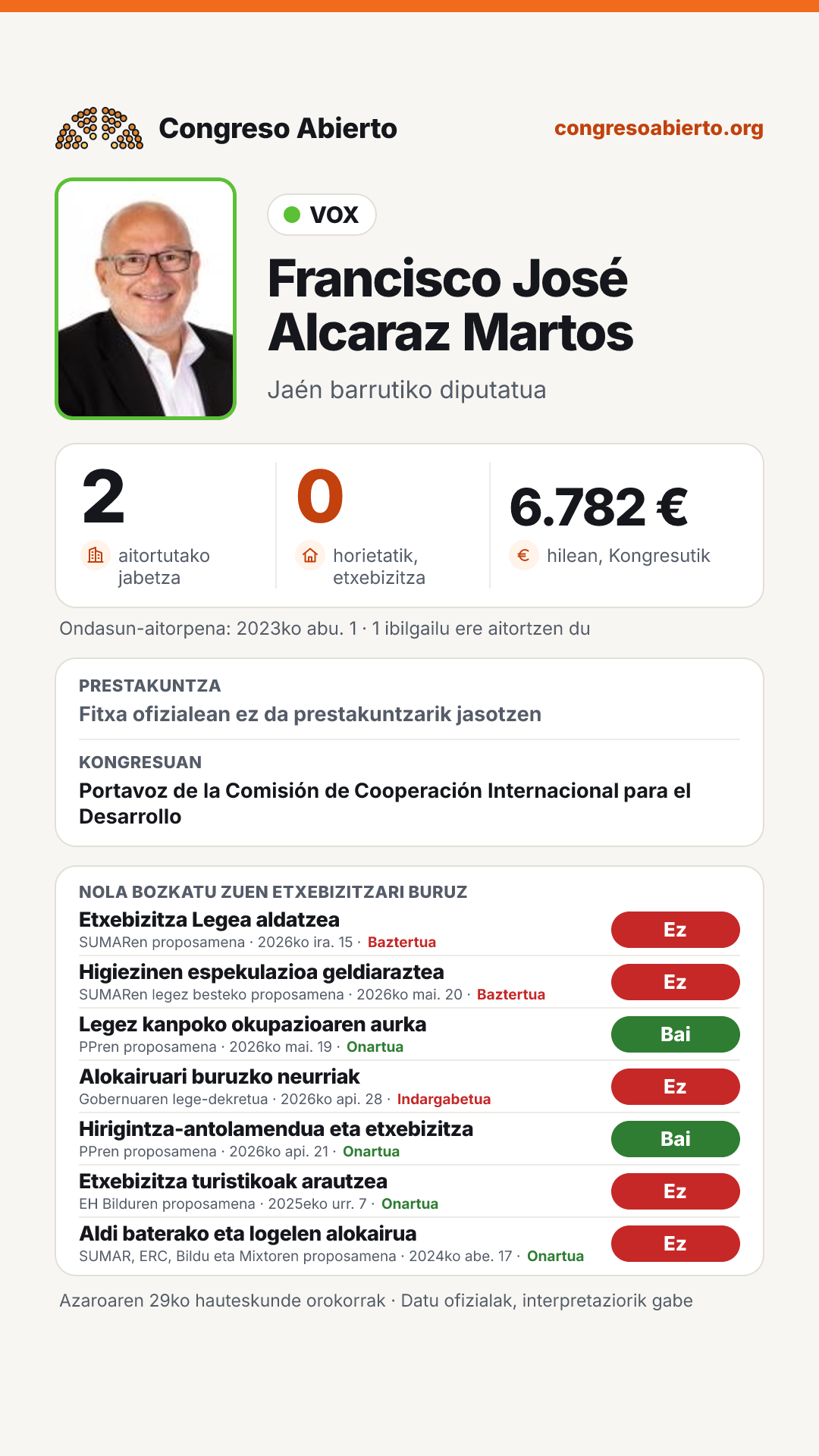 Txartela: Francisco José Alcaraz Martos