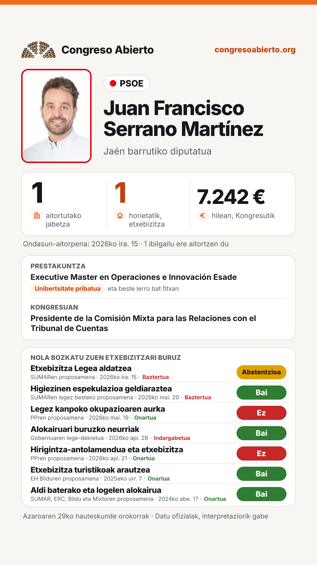 Txartela: Juan Francisco Serrano Martínez