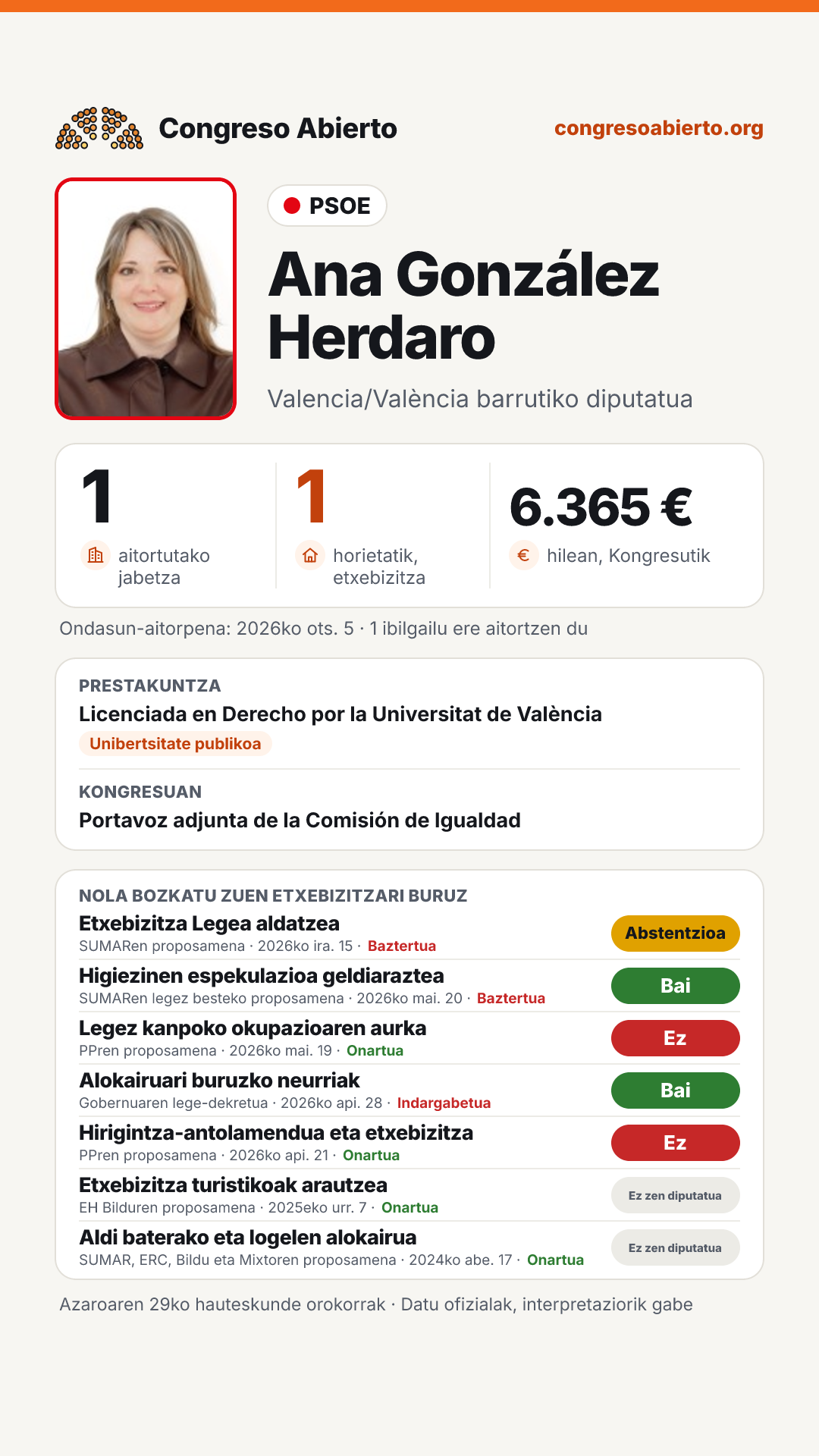 Txartela: Ana González Herdaro