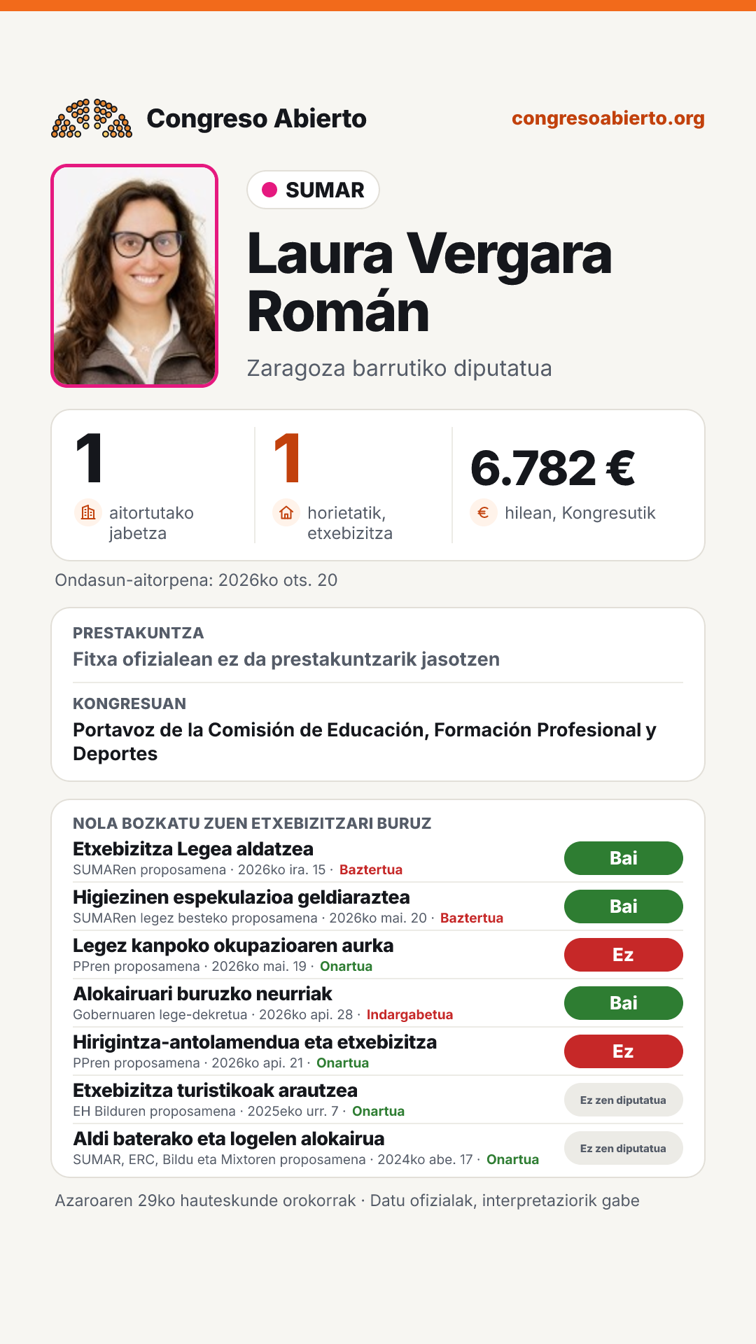 Txartela: Laura Vergara Román