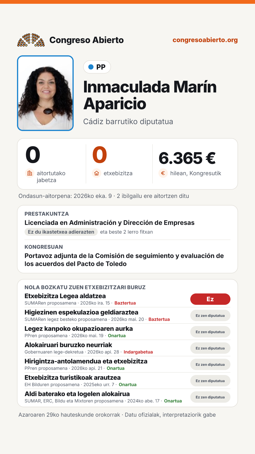 Txartela: Inmaculada Marín Aparicio