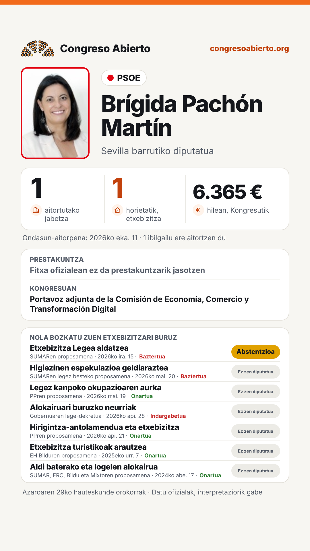 Txartela: Brígida Pachón Martín